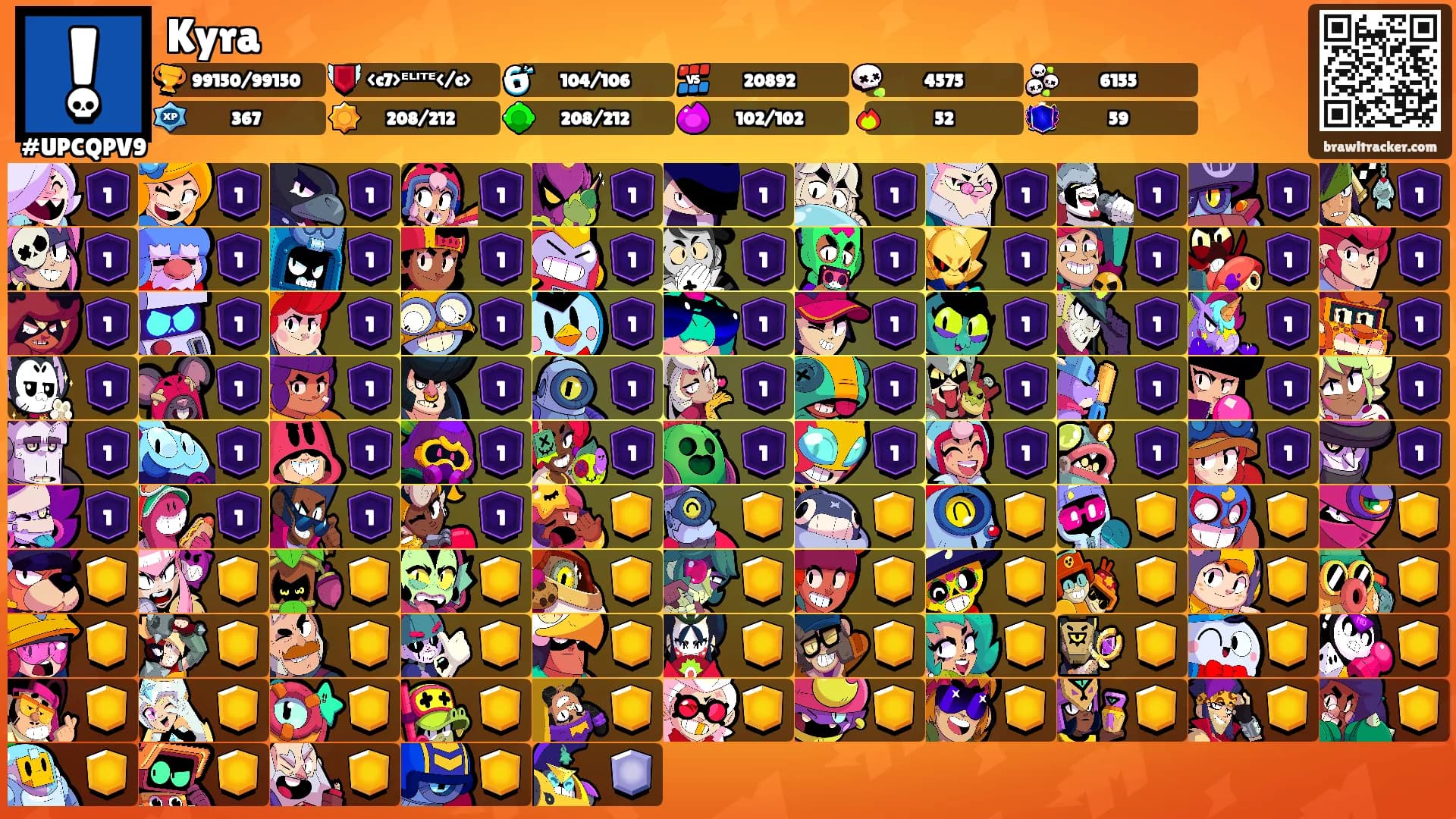 Kyra's Ranks