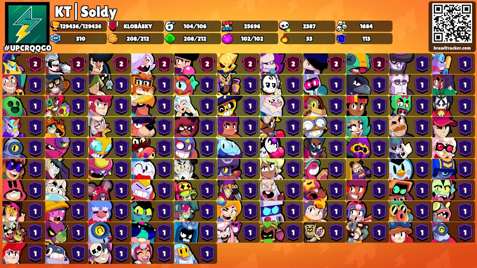 KT|Soldy's Ranks