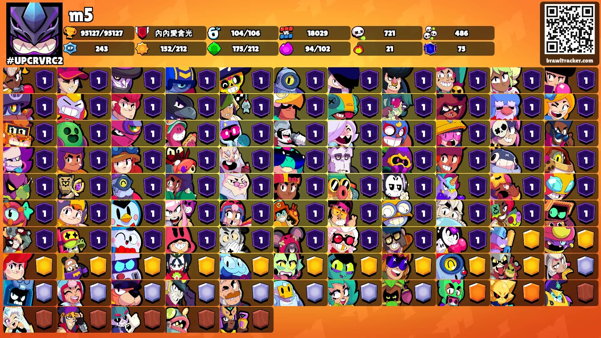 m5's Ranks