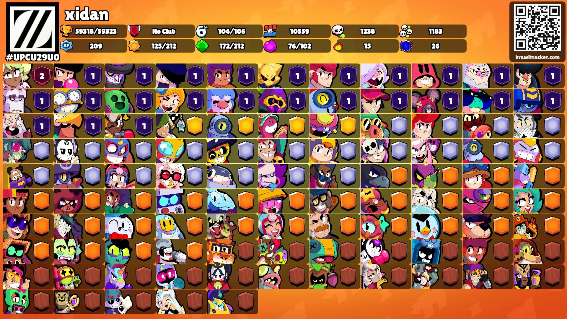 xidan's Ranks