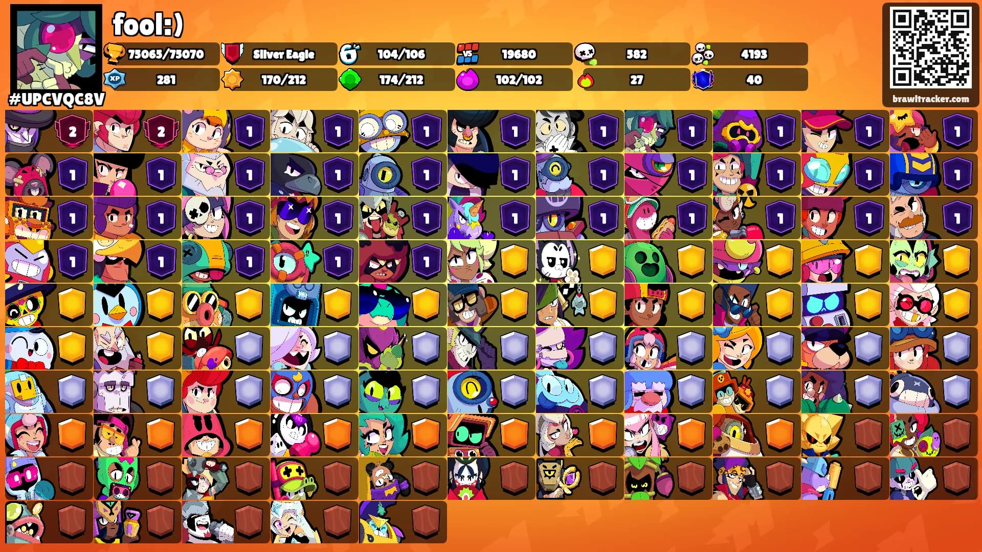 fool:)'s Ranks