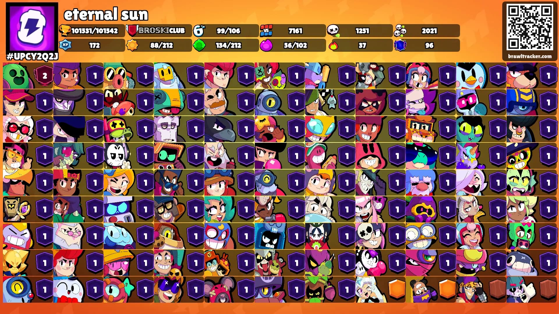 eternal sun's Ranks