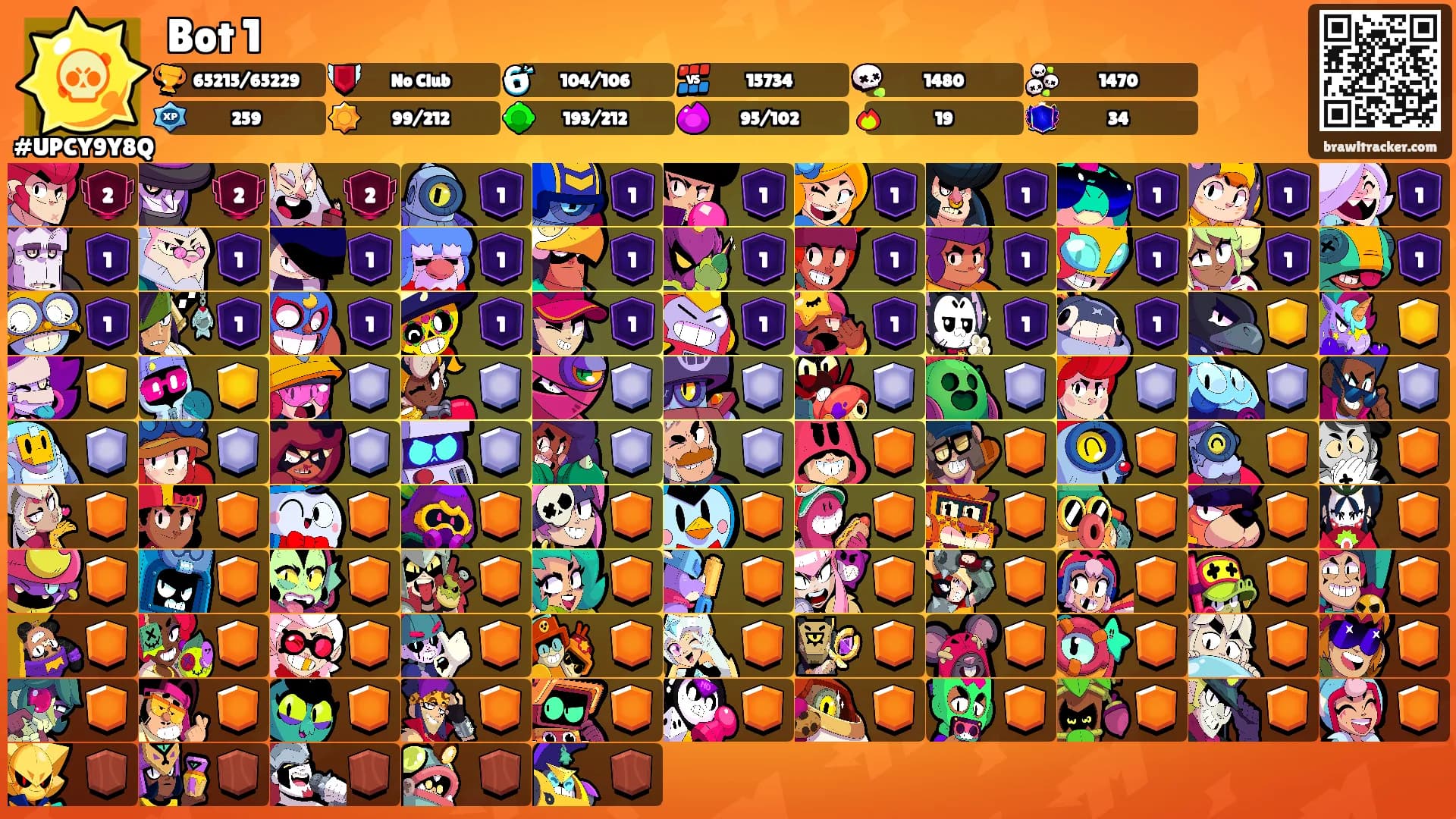 Bot 1's Ranks