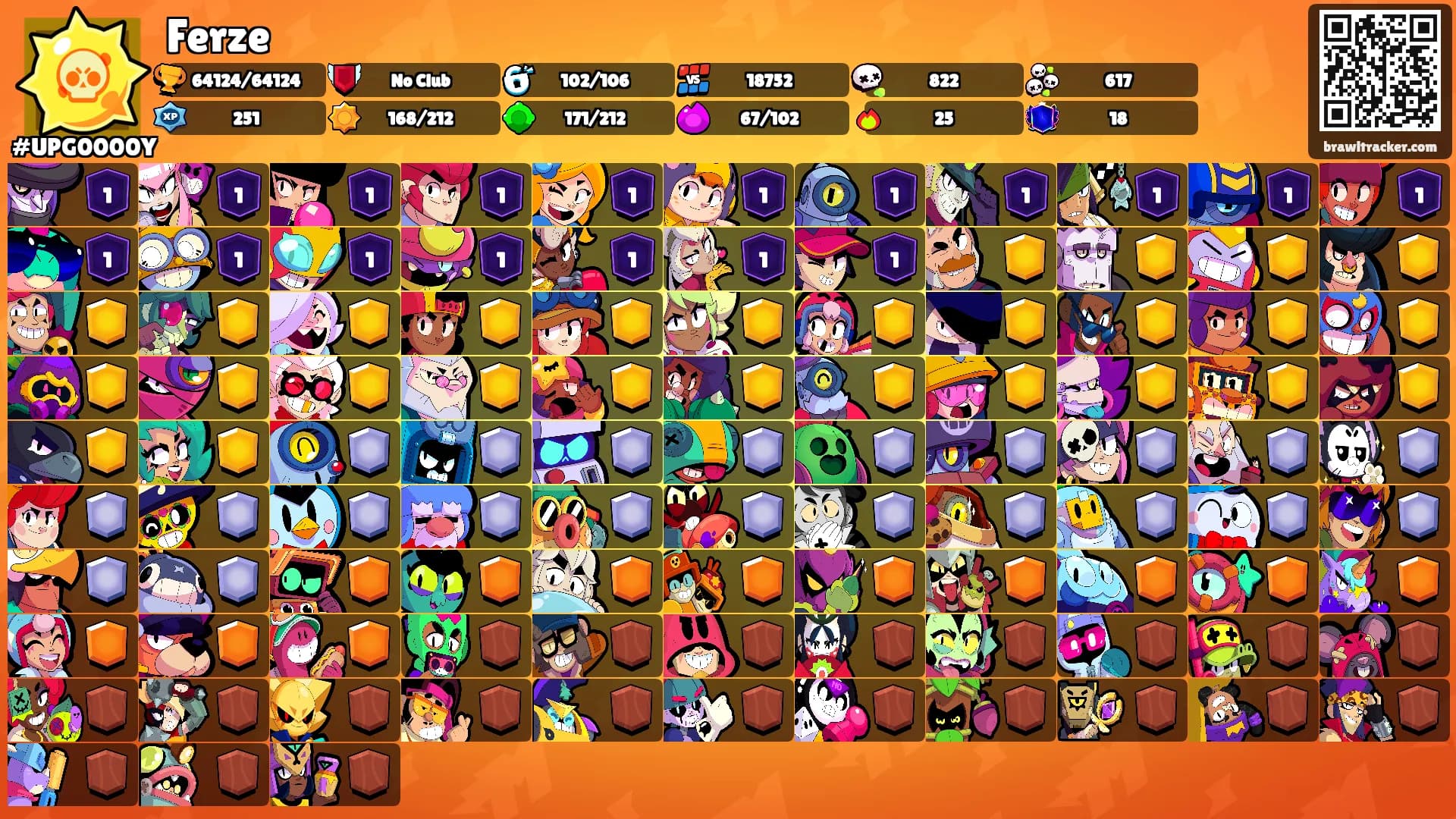 Ferze's Ranks