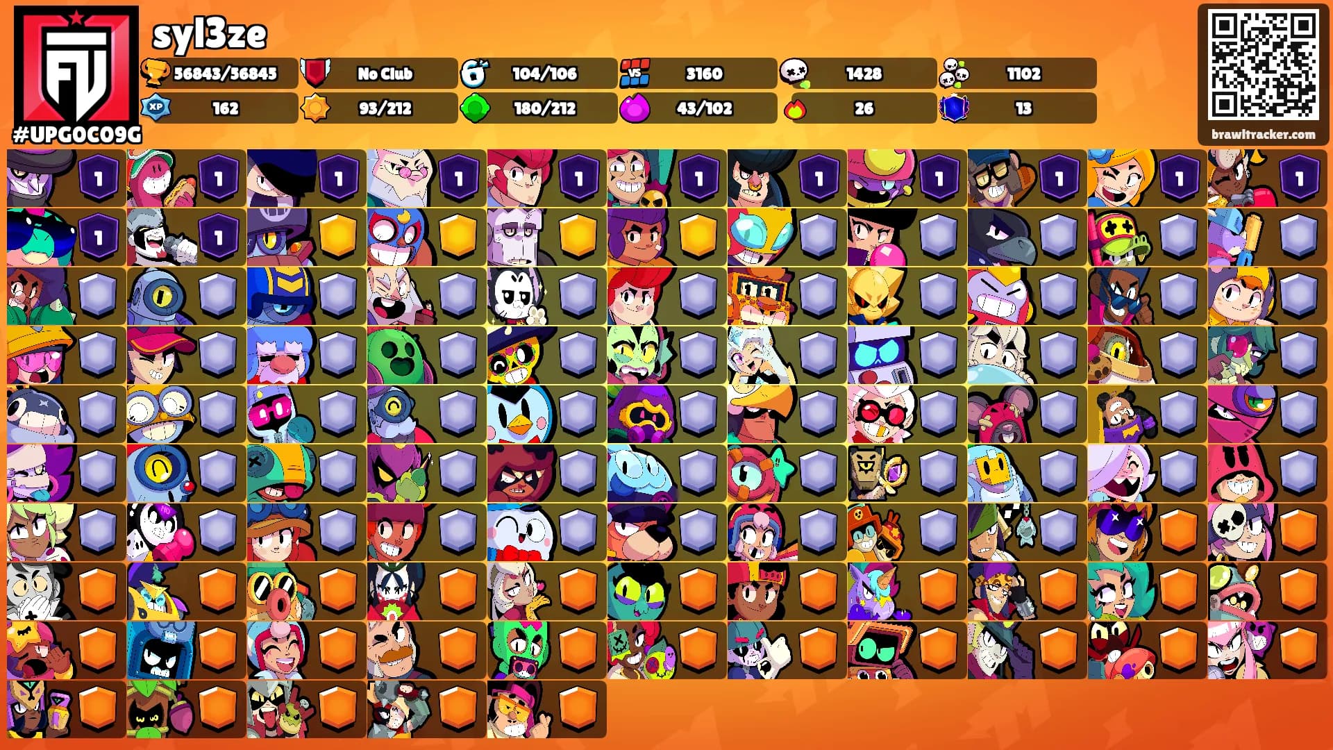 syl3ze's Ranks