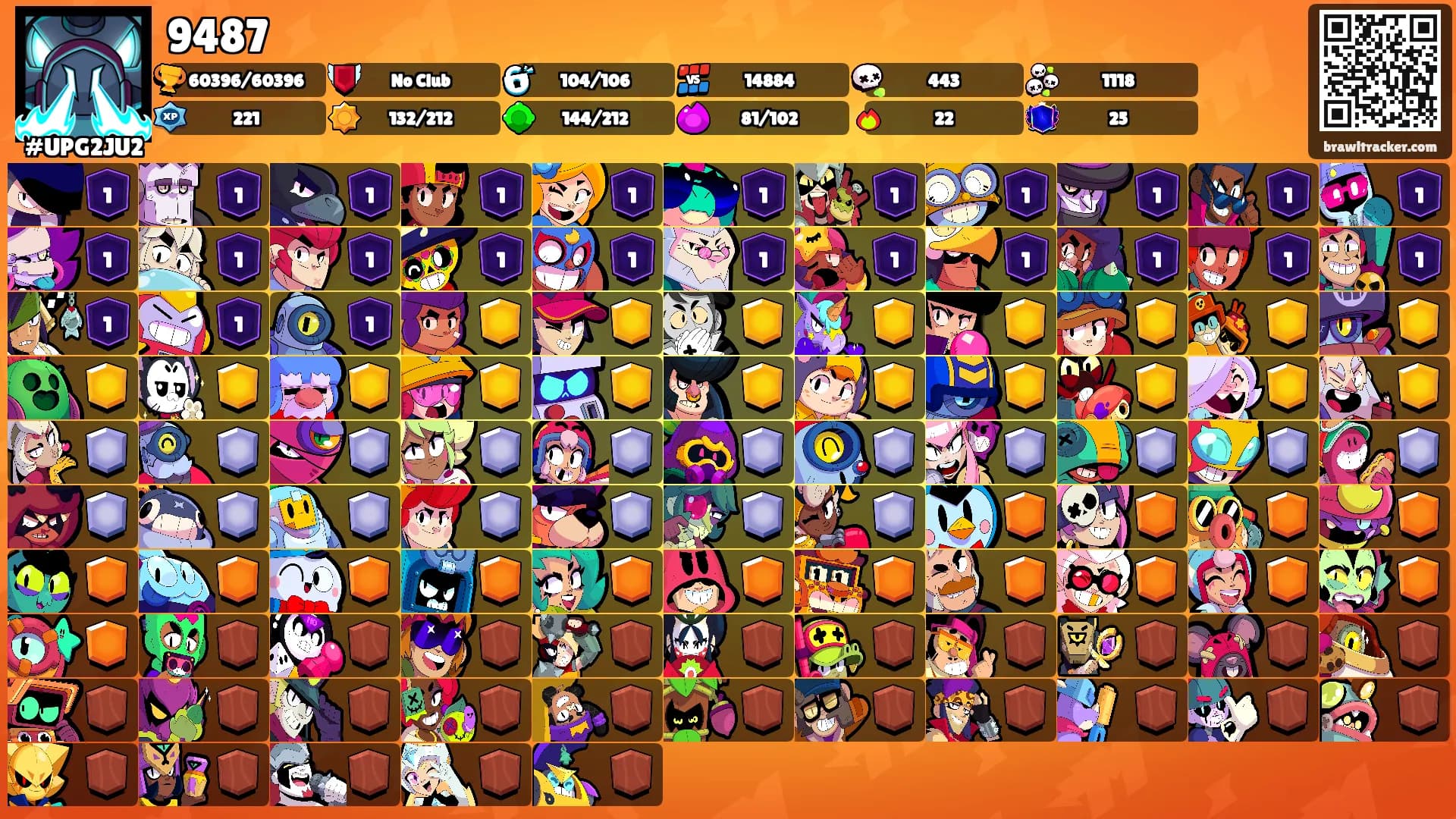 9487's Ranks