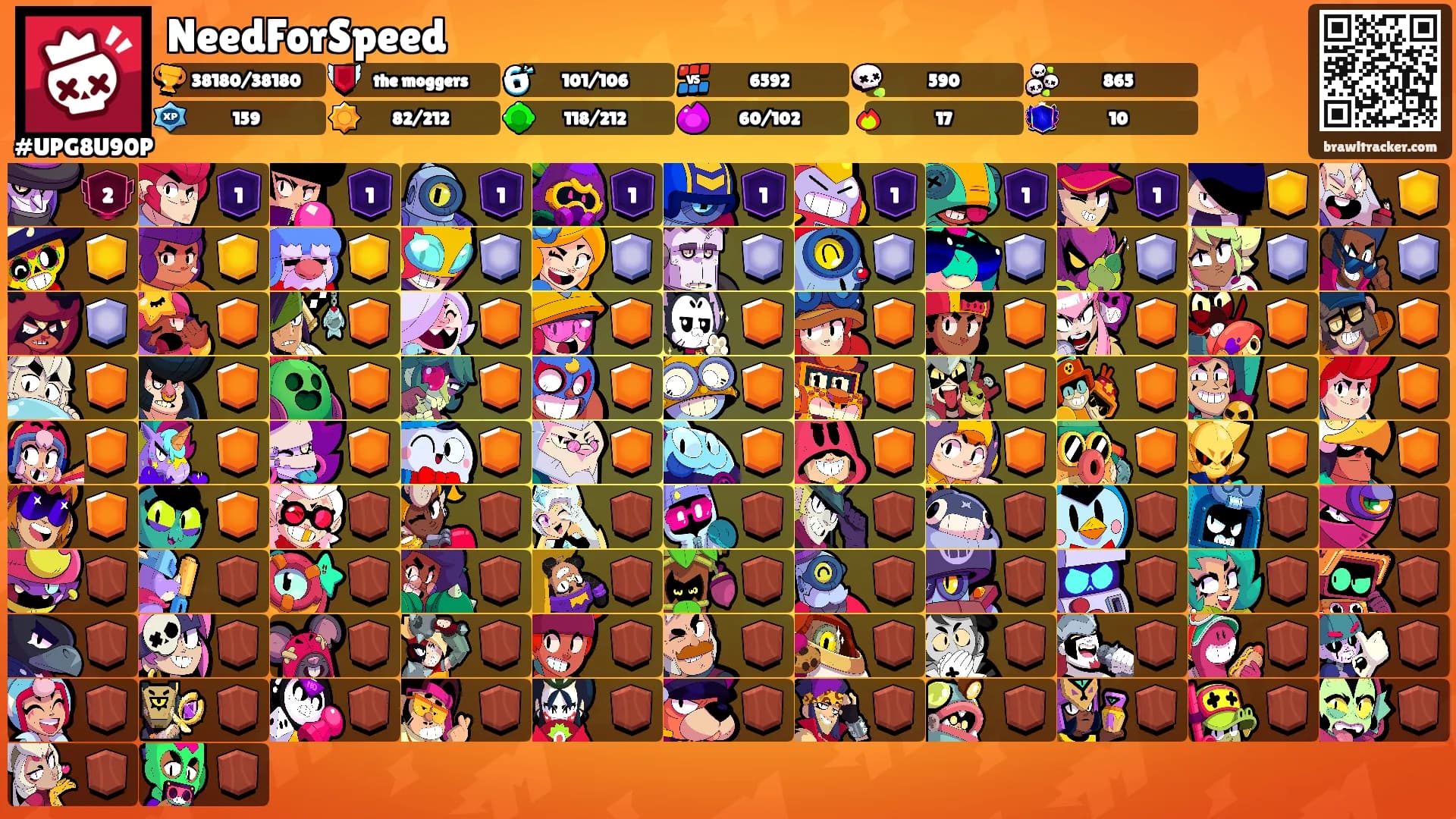 NeedForSpeed's Ranks