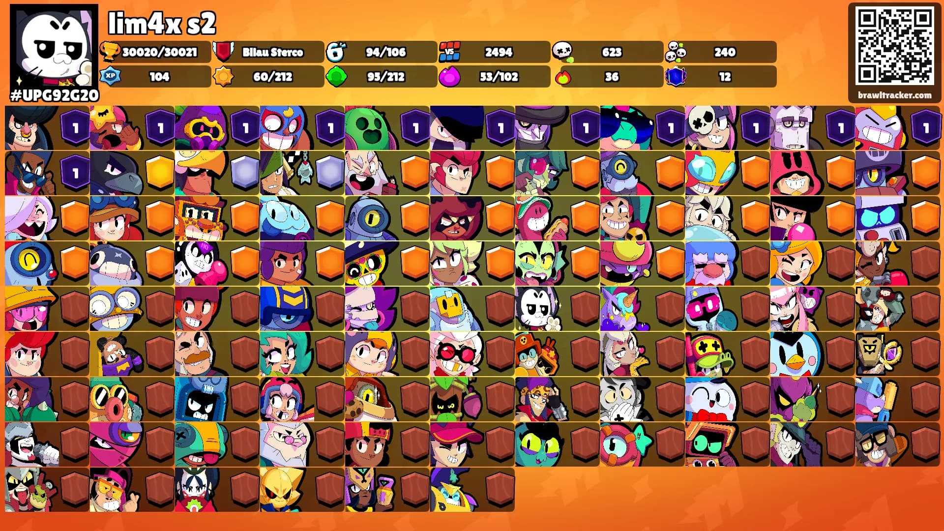 lim4x s2's Ranks