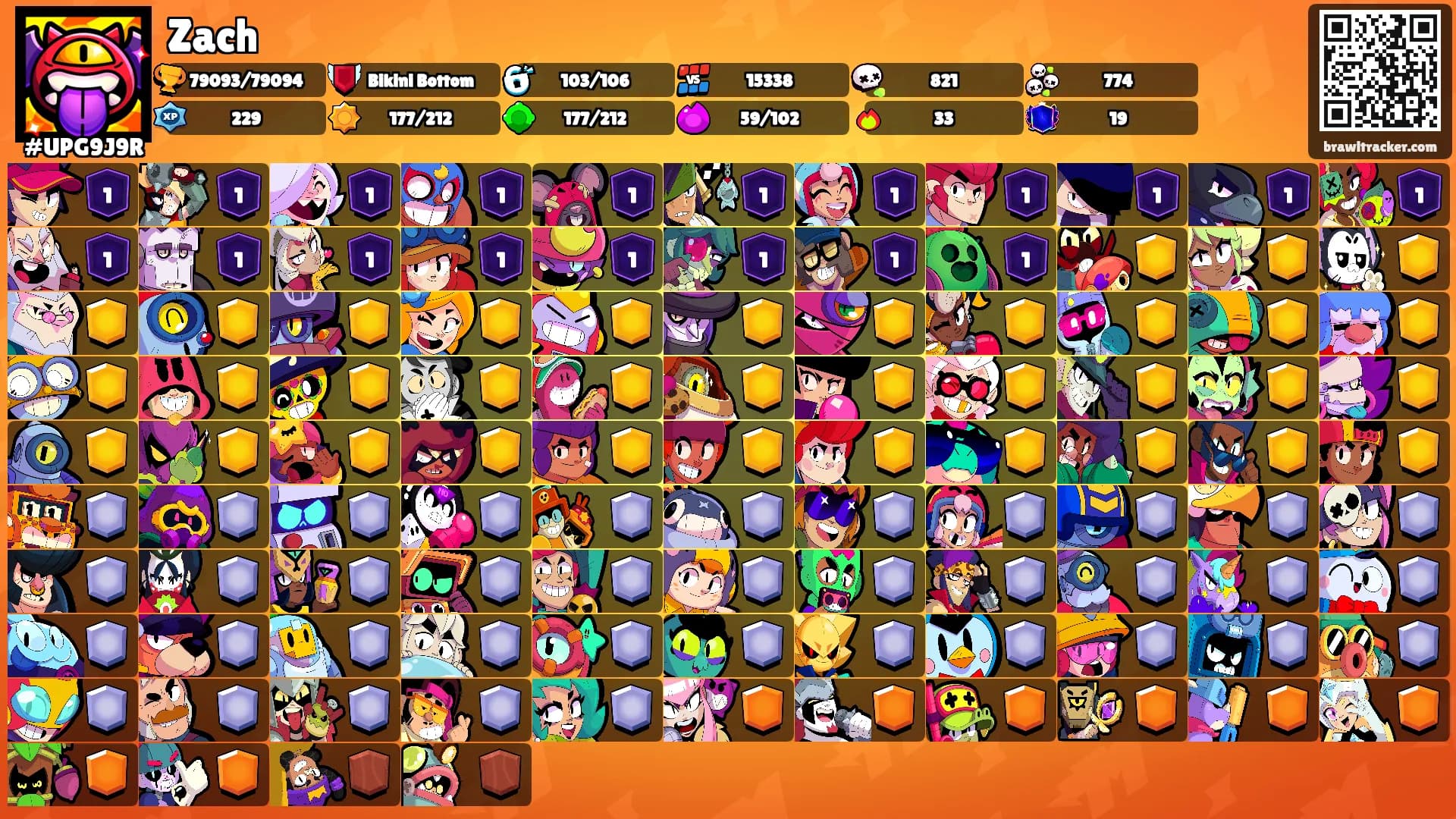 Zach's Ranks