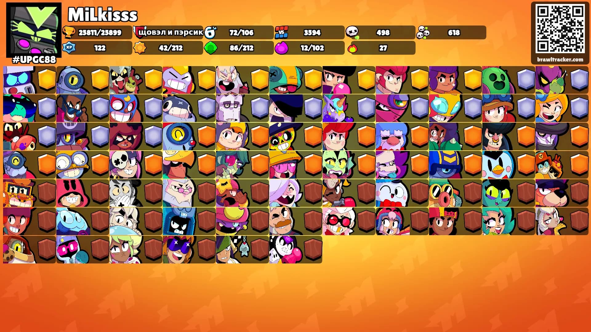 MiLkisss's Ranks