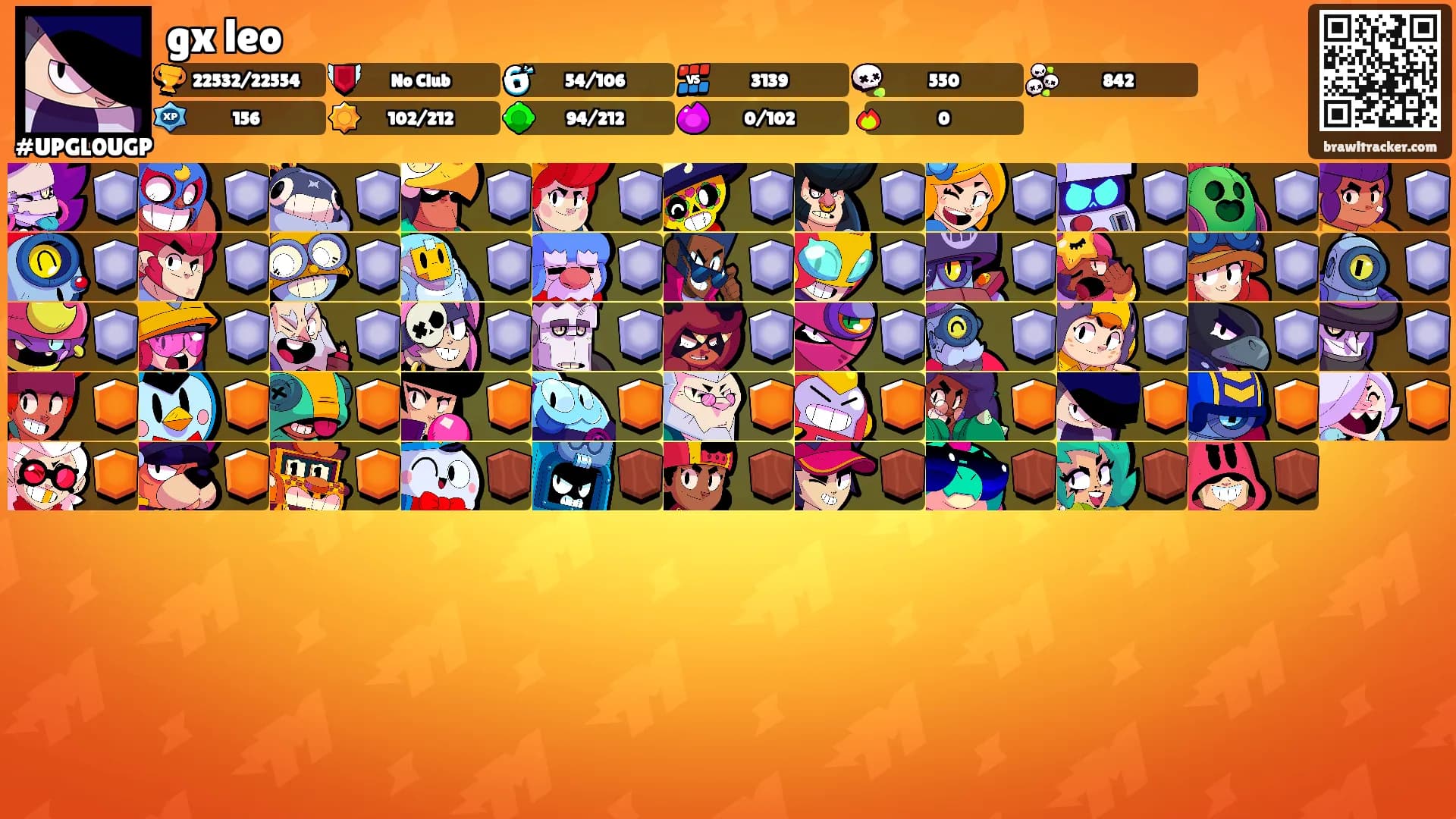 gx leo's Ranks
