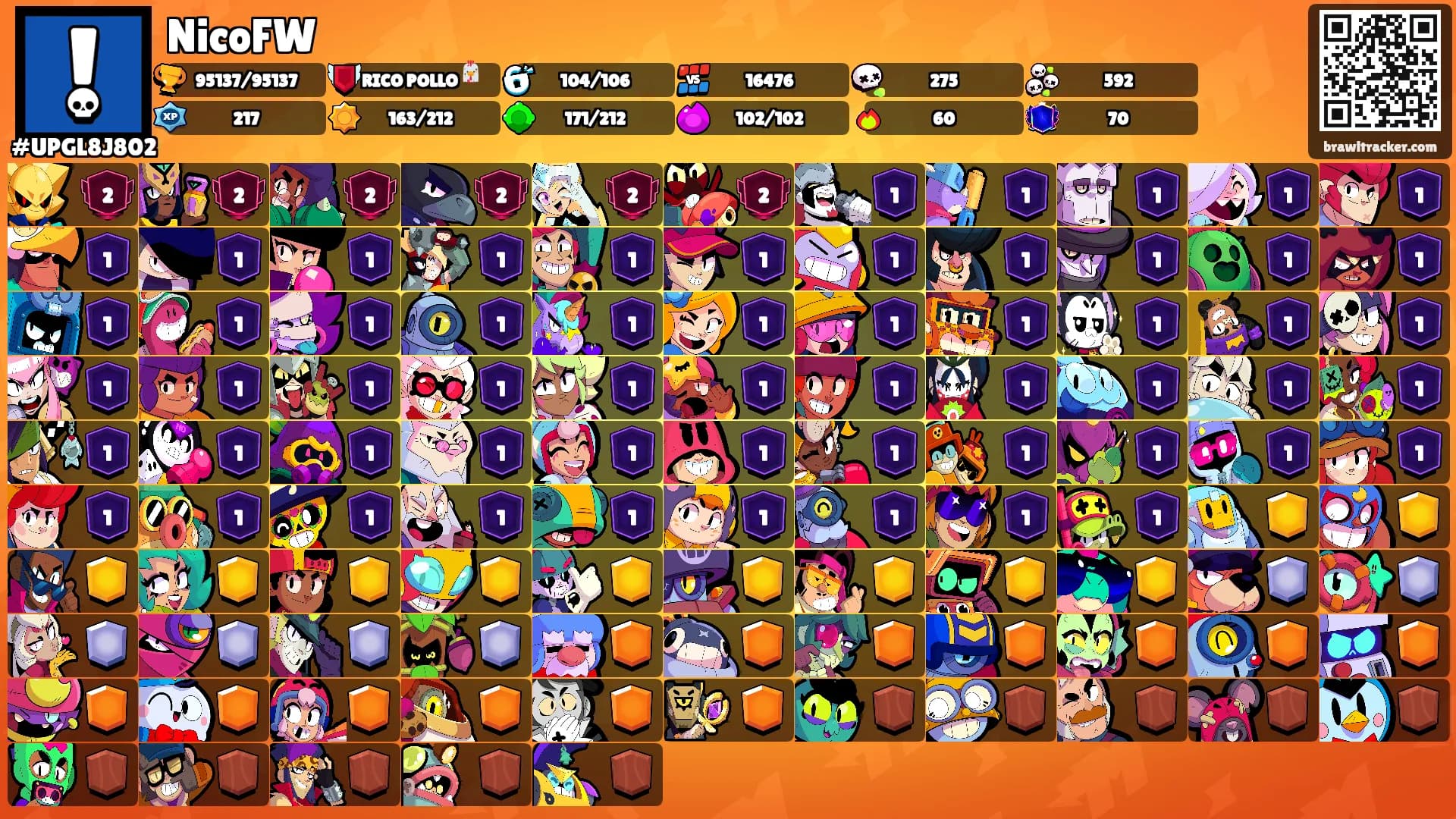 NicoFW's Ranks