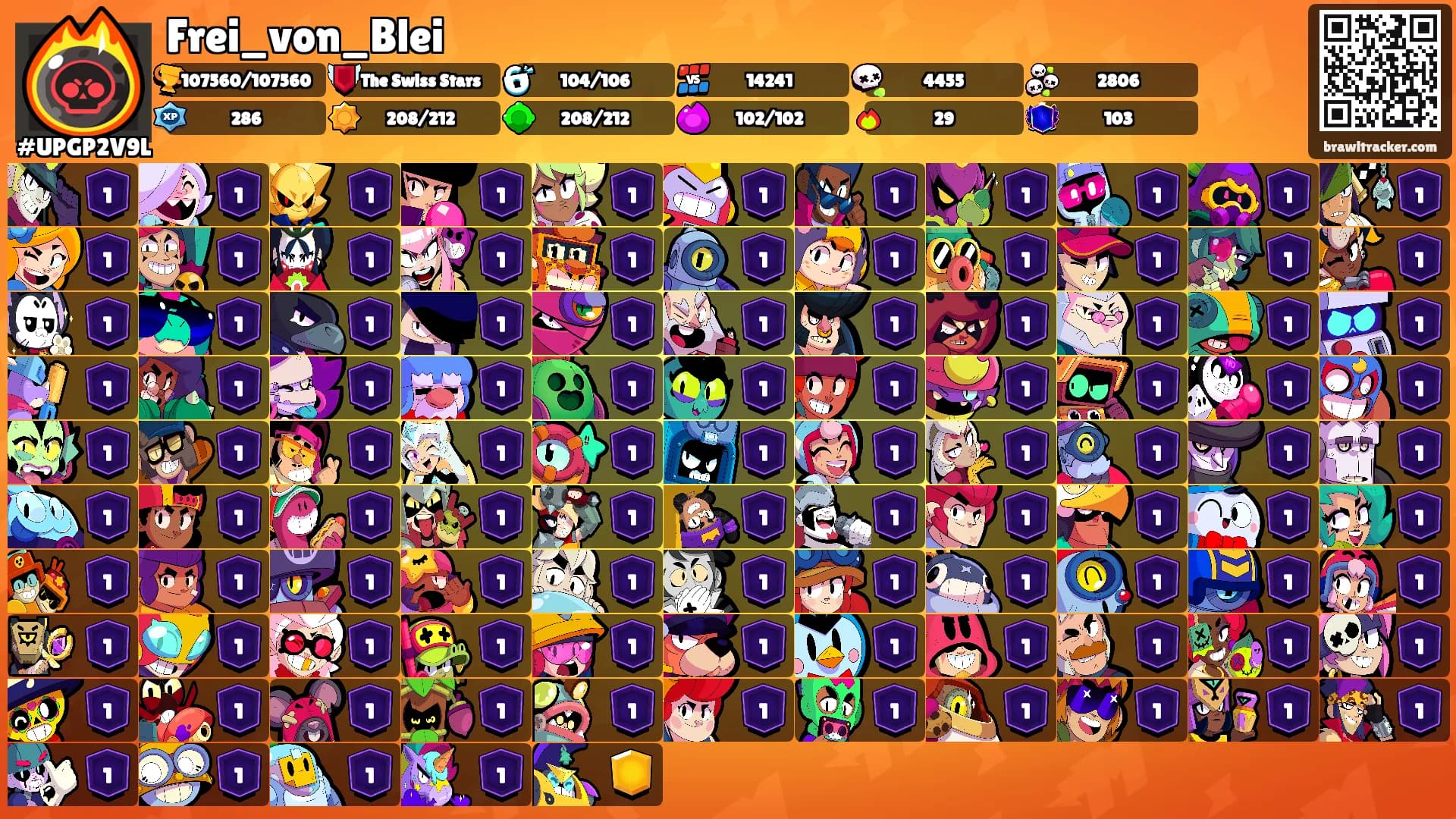 Frei_von_Blei's Ranks