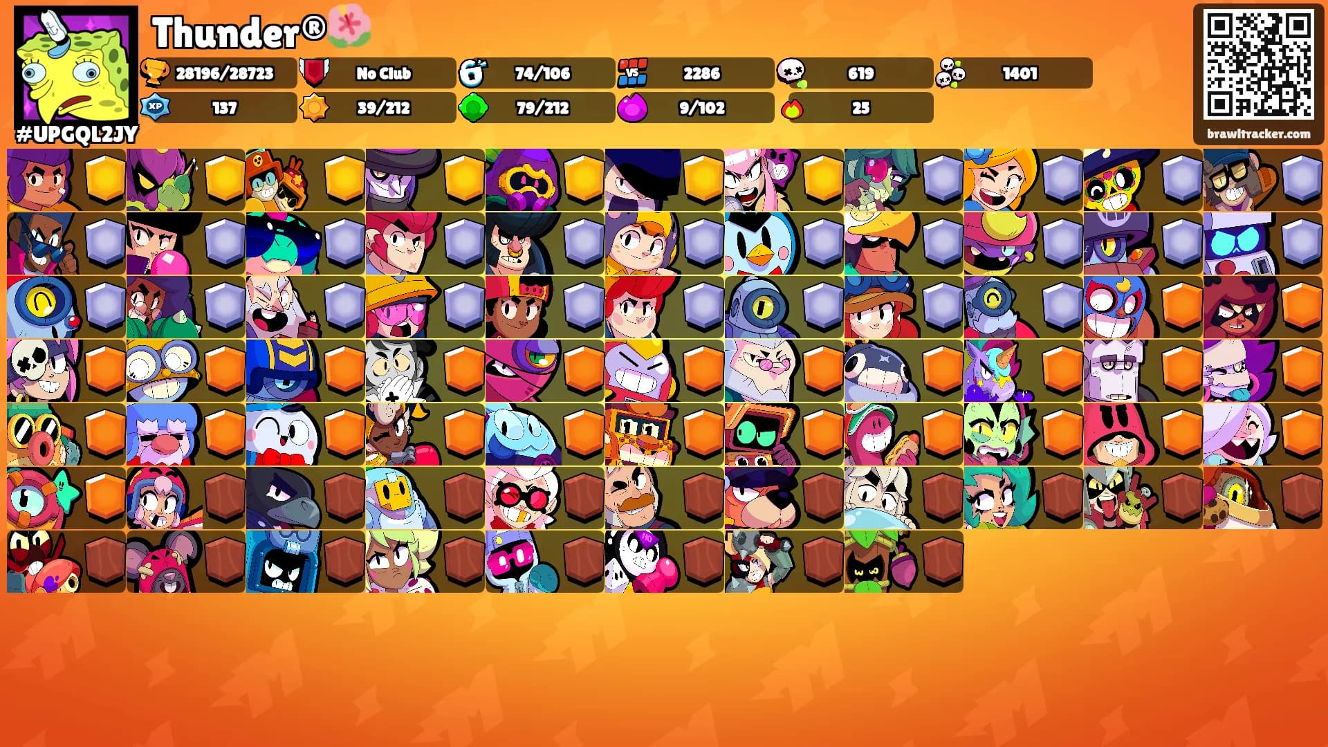 Thunder®🌺's Ranks