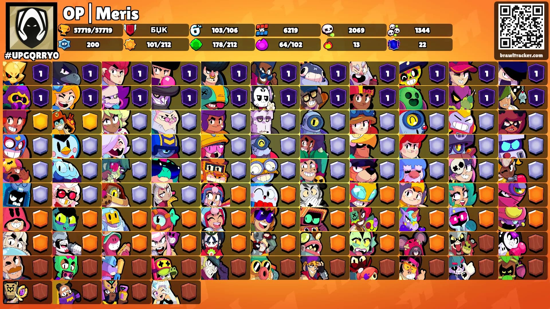 OP|Meris's Ranks
