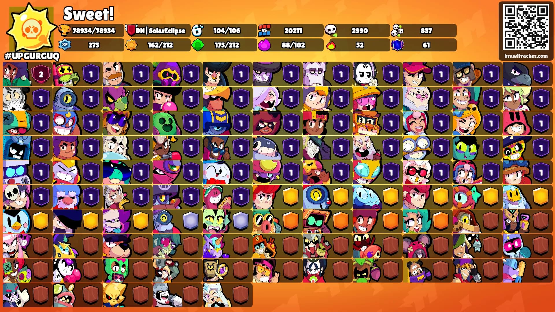 Sweet!'s Ranks