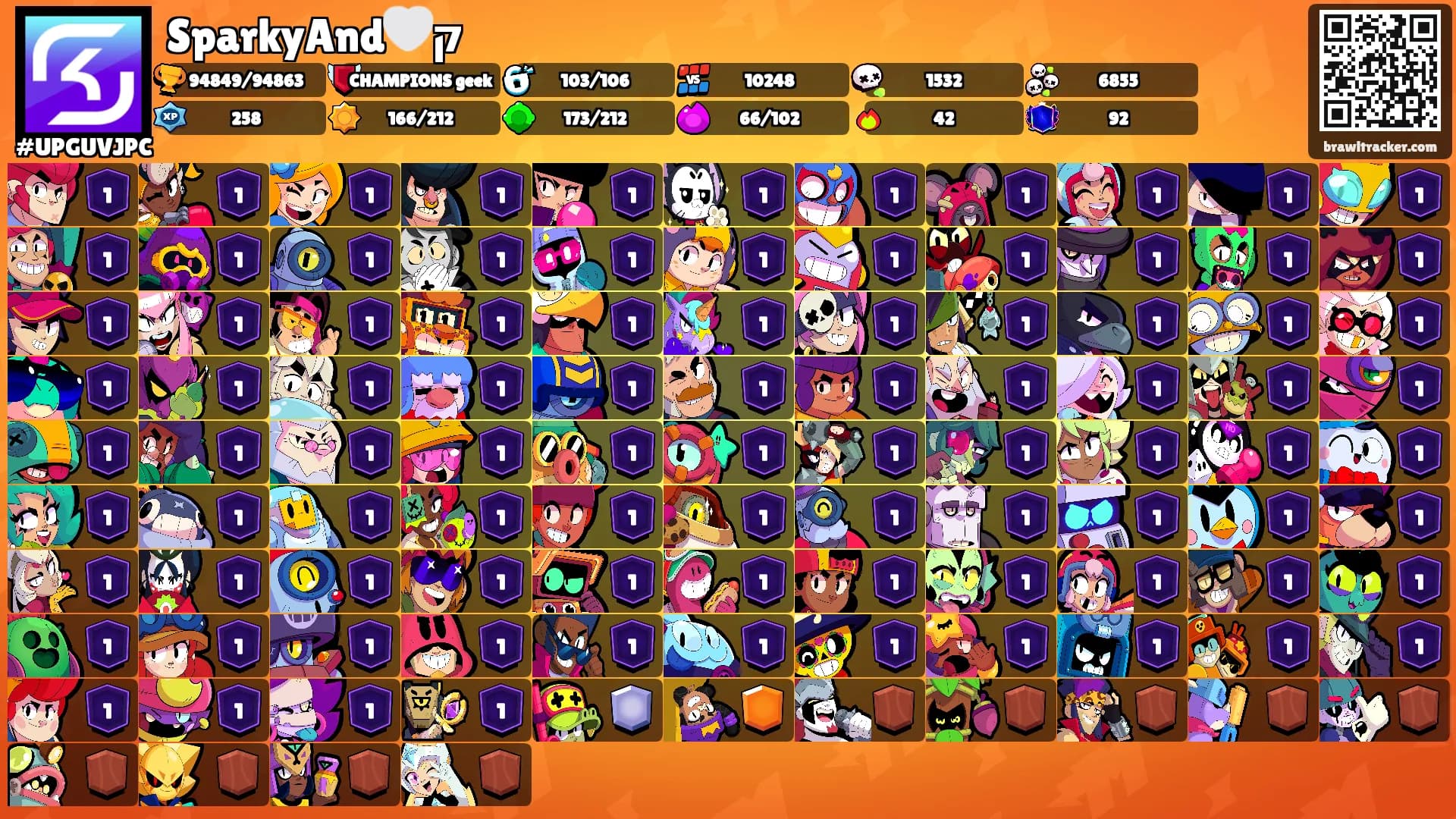 SparkyAnd🤍ק's Ranks