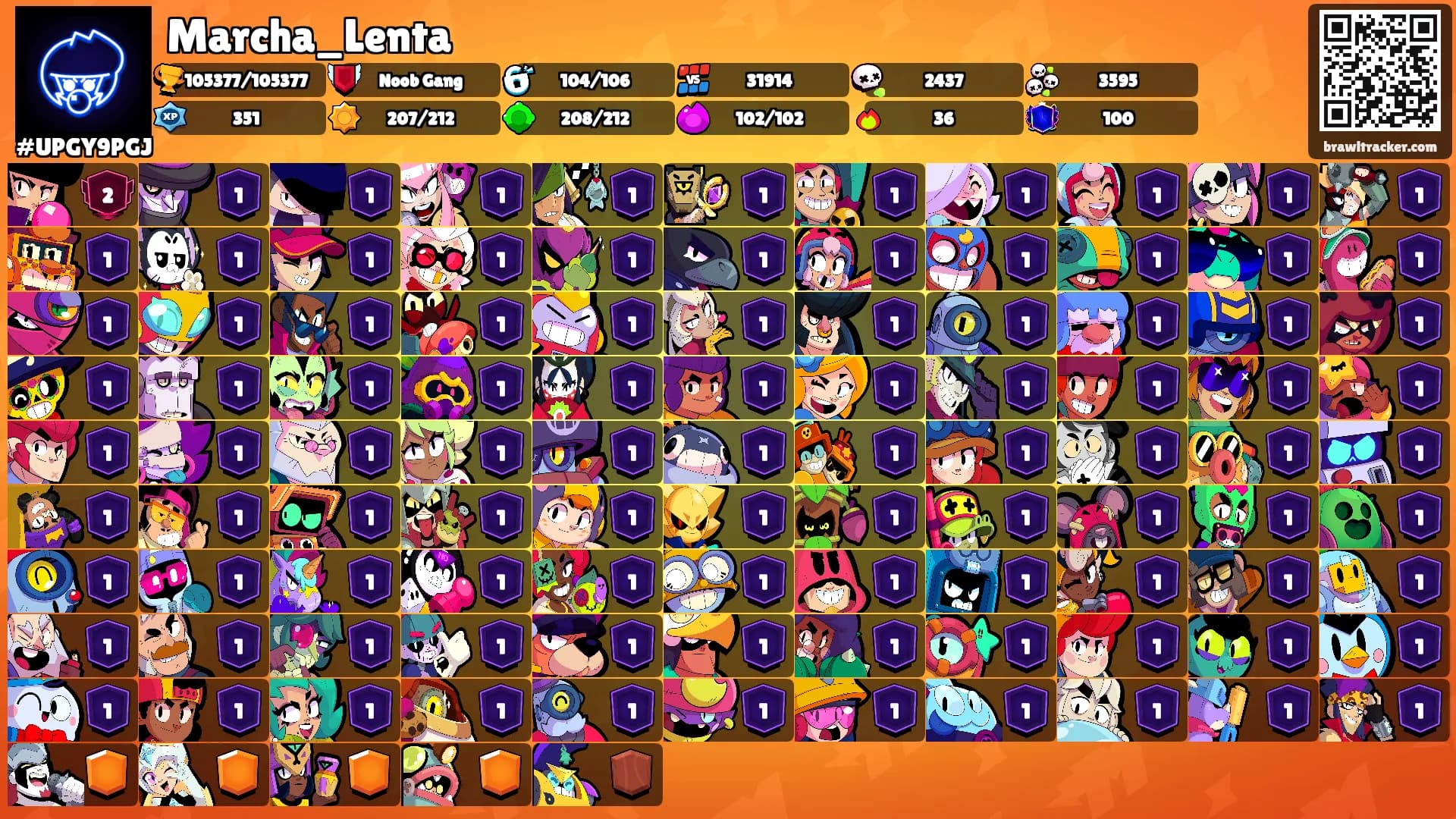 Marcha_Lenta's Ranks