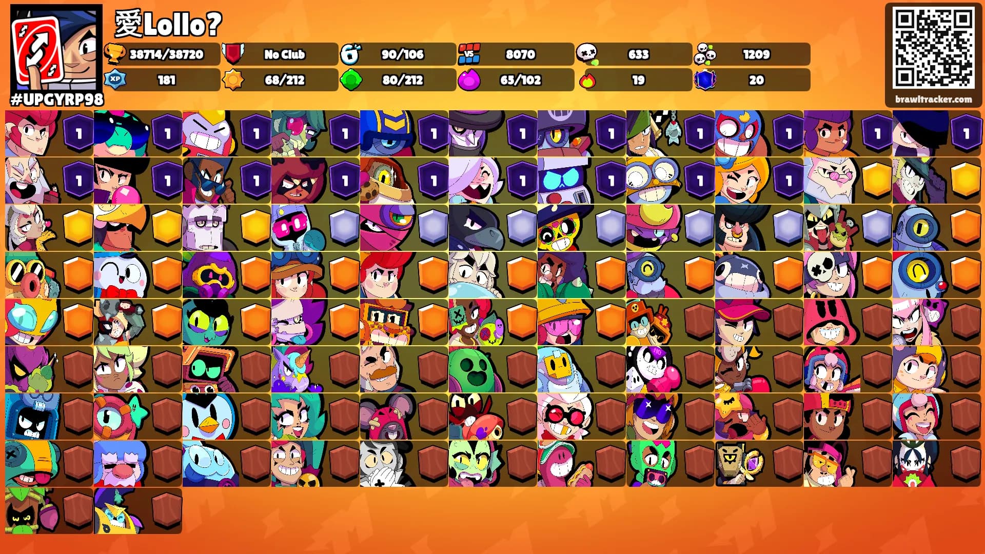 愛Lollo?'s Ranks