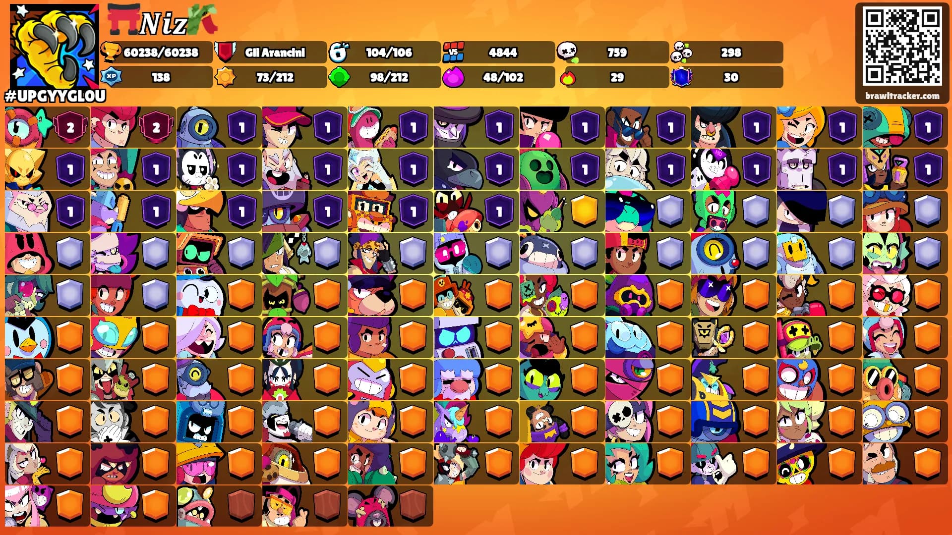 ⛩️𝑵𝒊𝒛🎋's Ranks