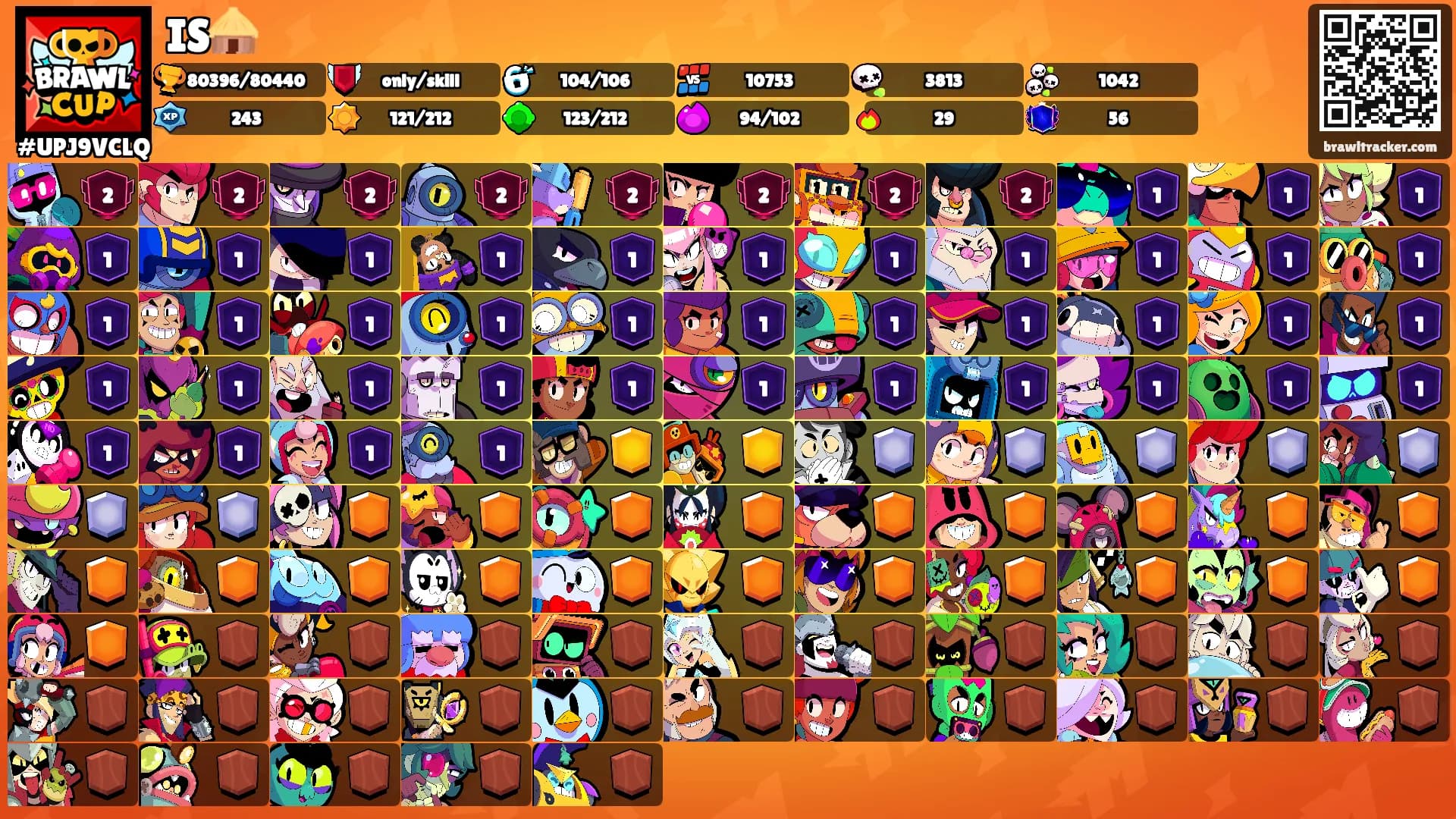 IS🛖's Ranks