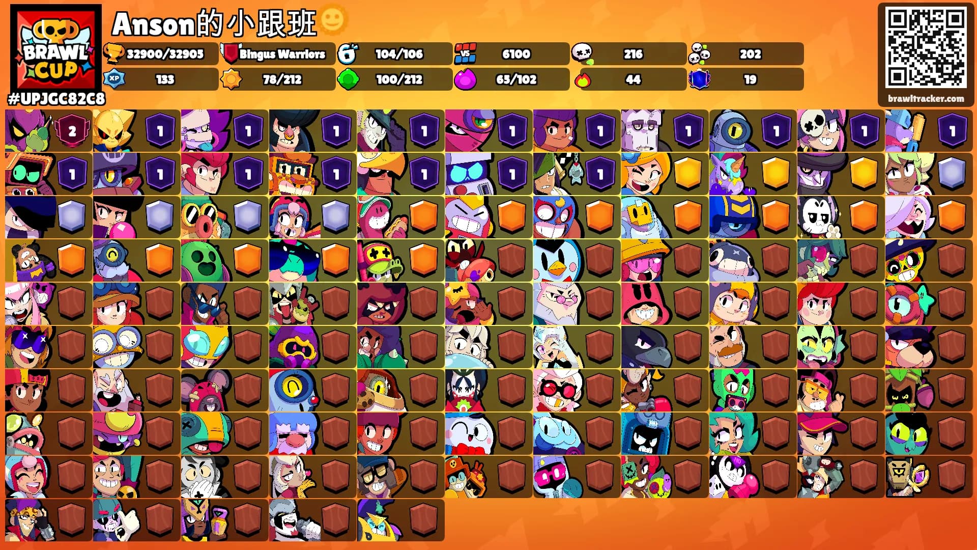Anson的小跟班🌞's Ranks