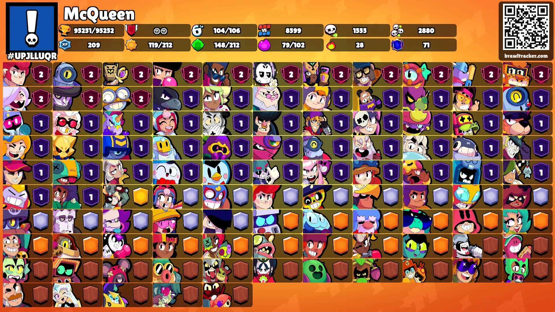 McQueen's Ranks