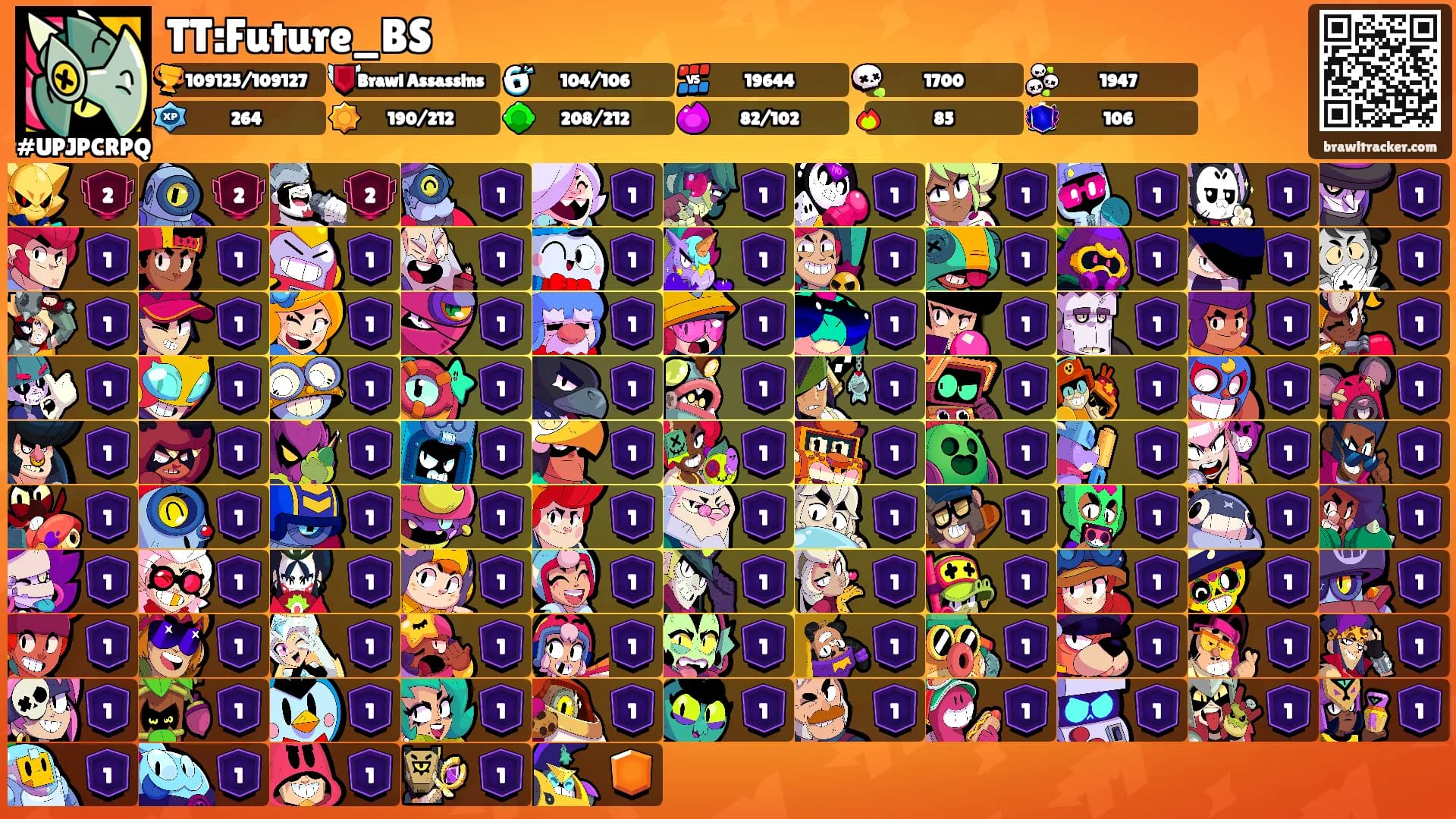 TT:Future_BS's Ranks