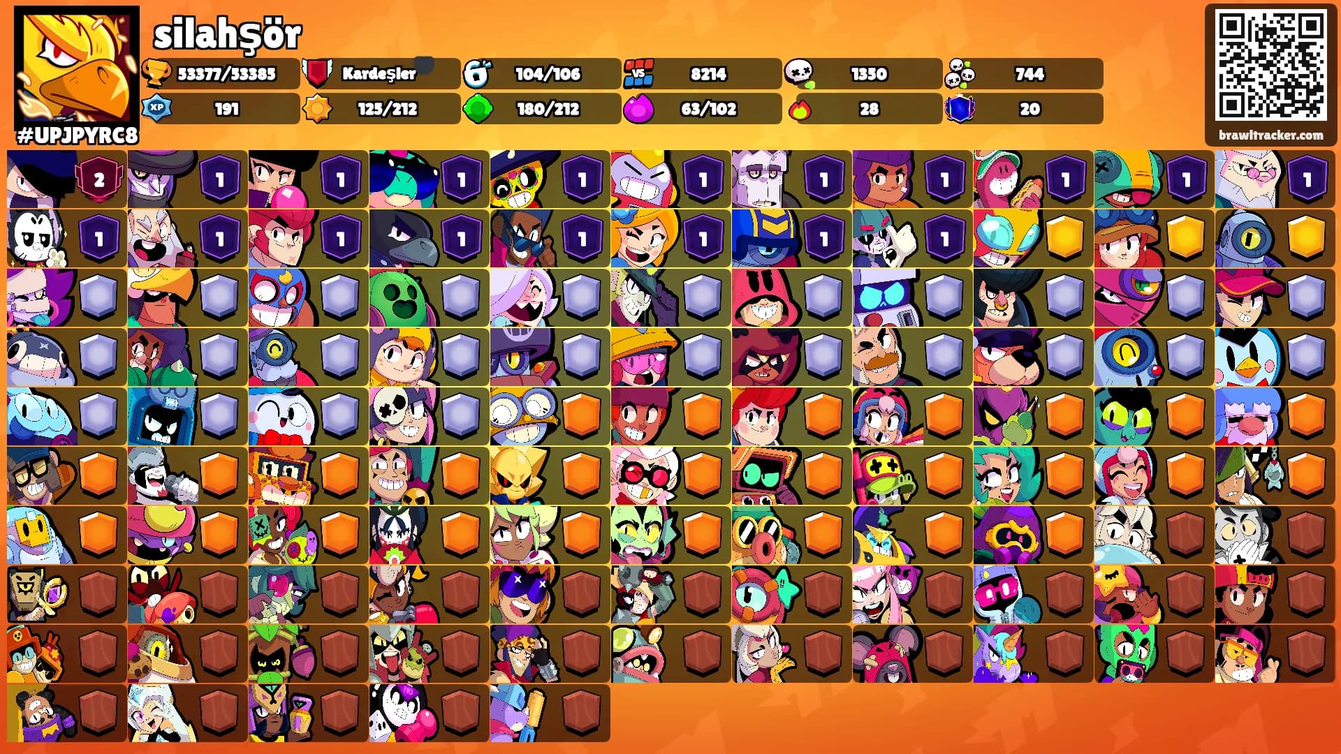 silahşör's Ranks