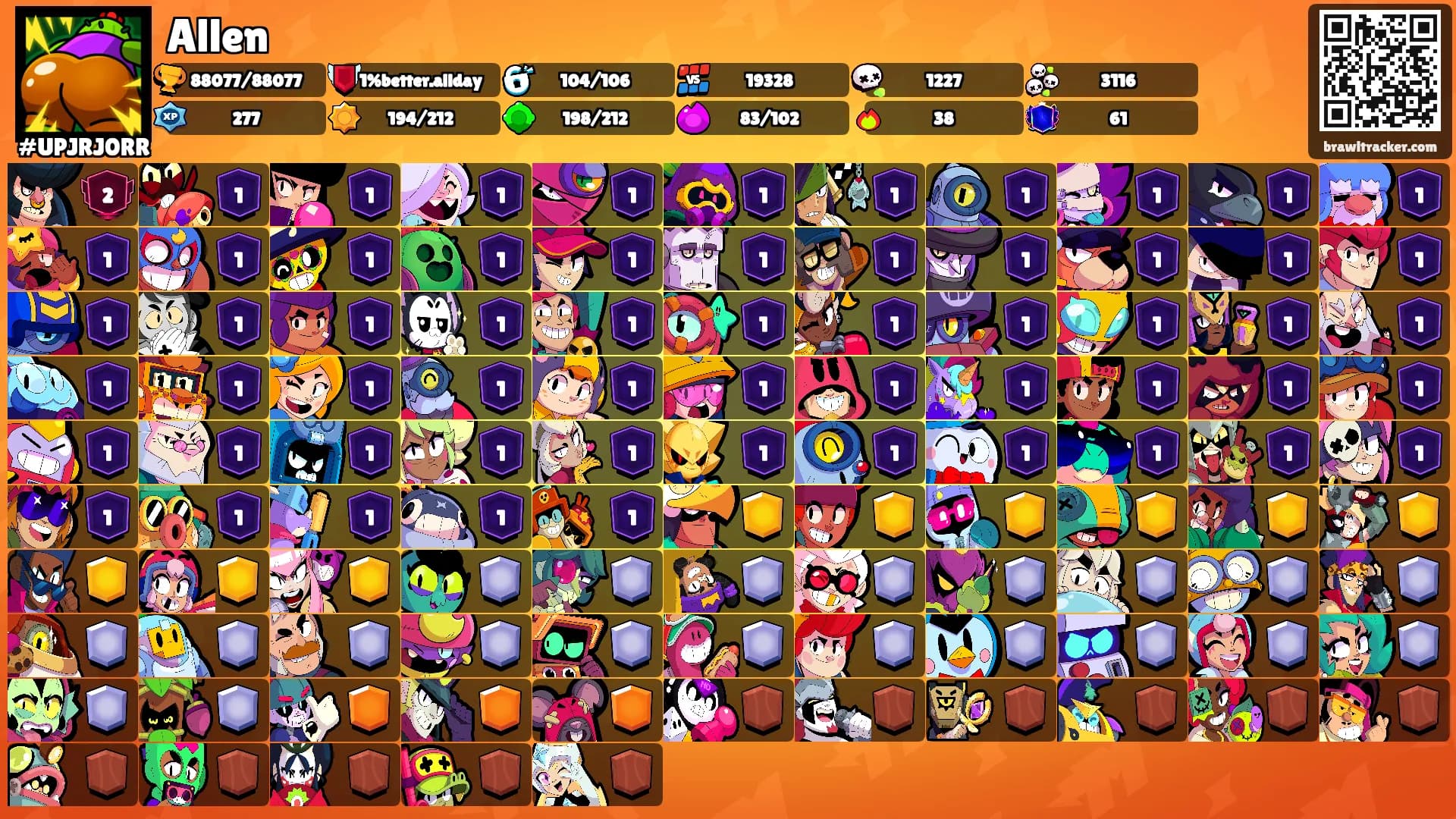 Allen's Ranks