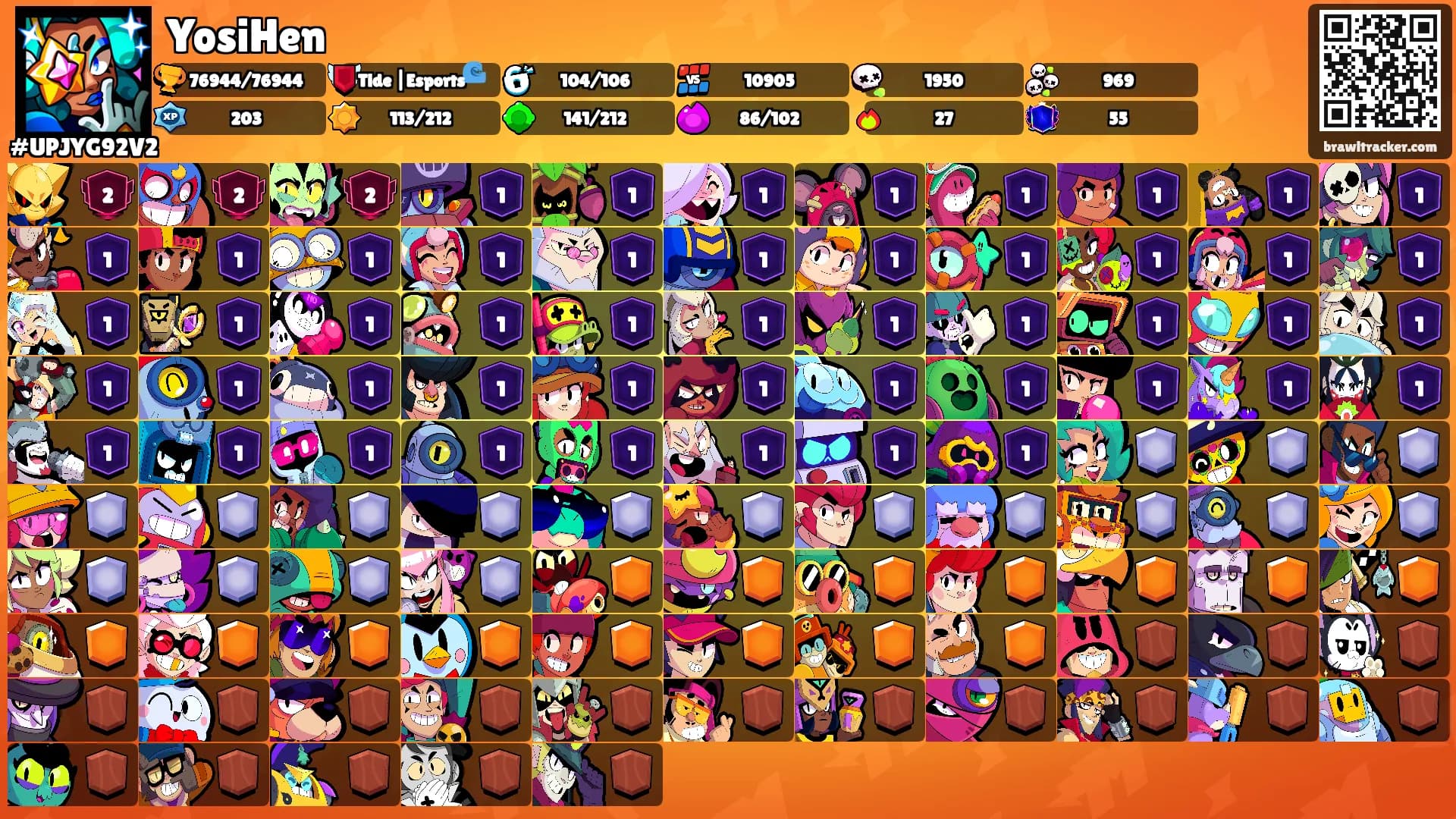 YosiHen's Ranks