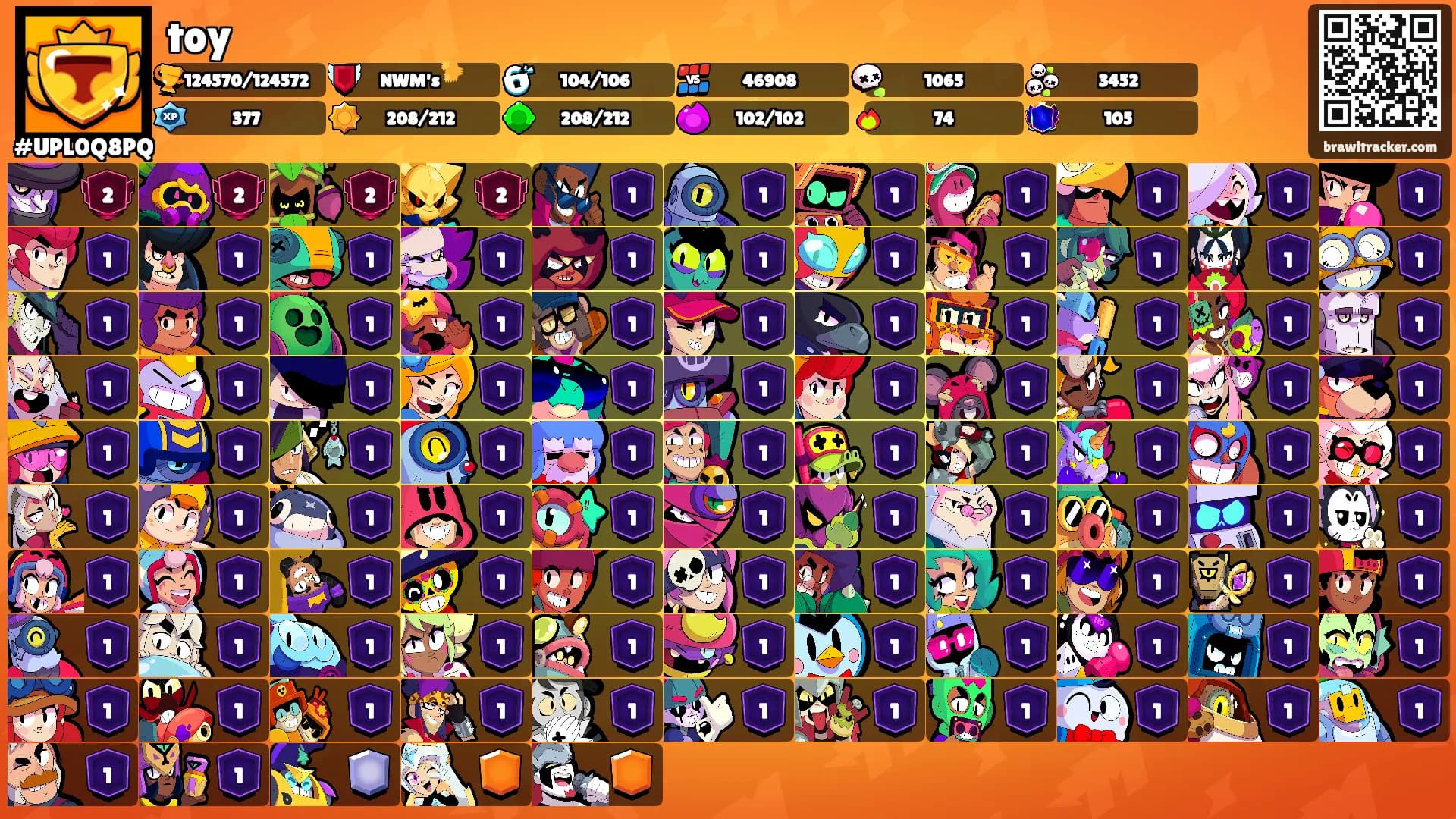 toy's Ranks