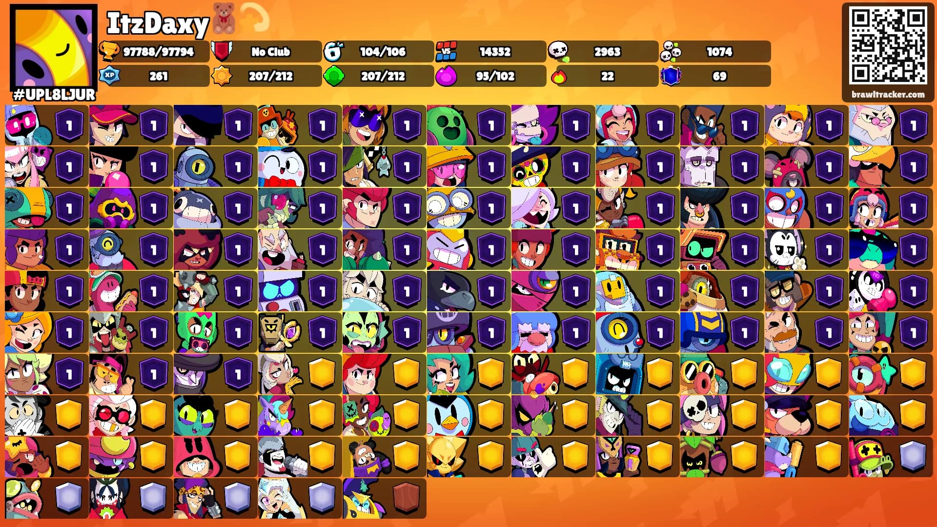 ItzDaxy🧸💫's Ranks