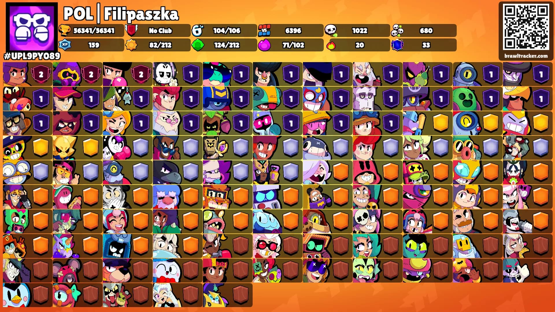 POL|Filipaszka's Ranks