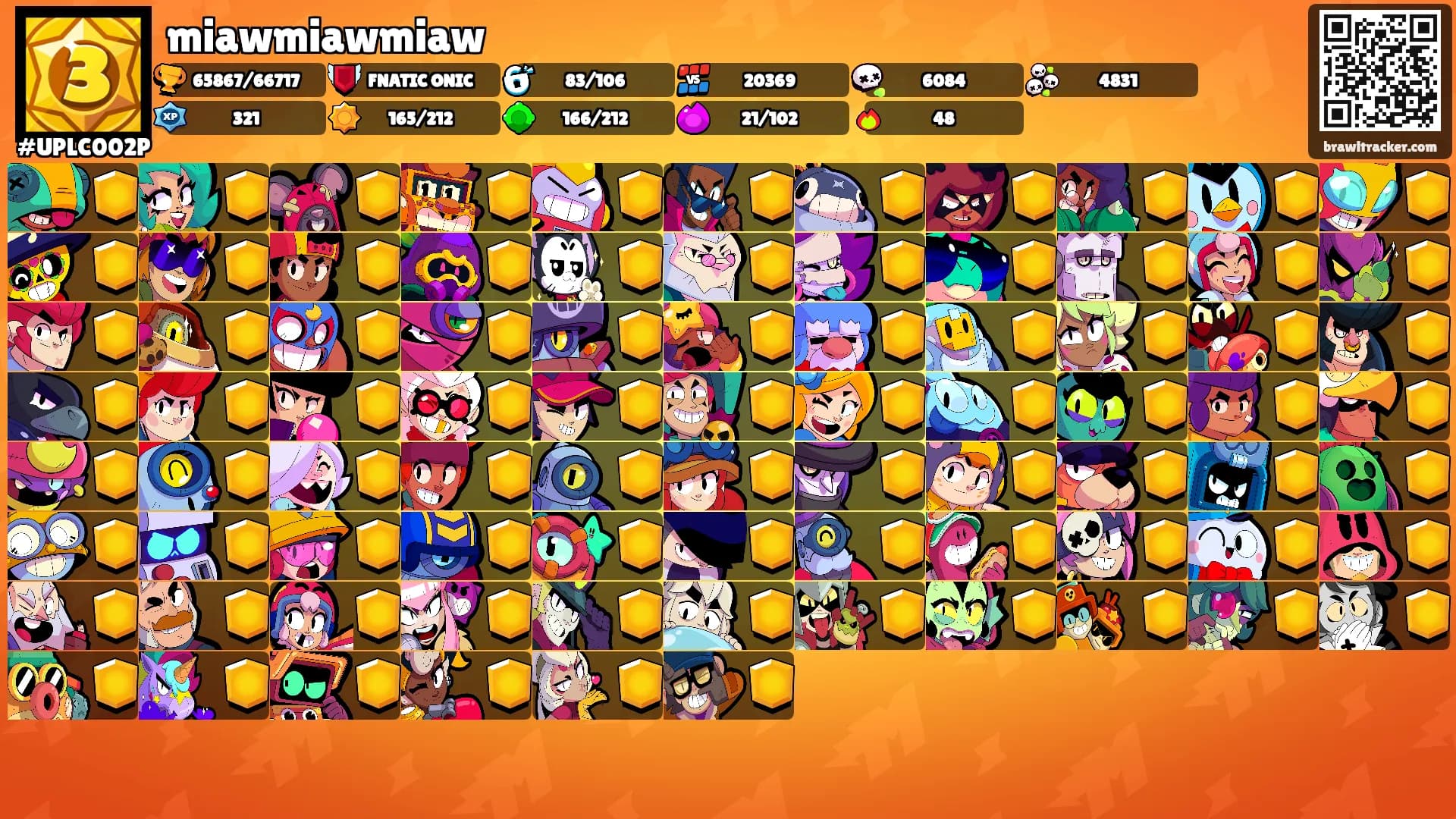 miawmiawmiaw's Ranks