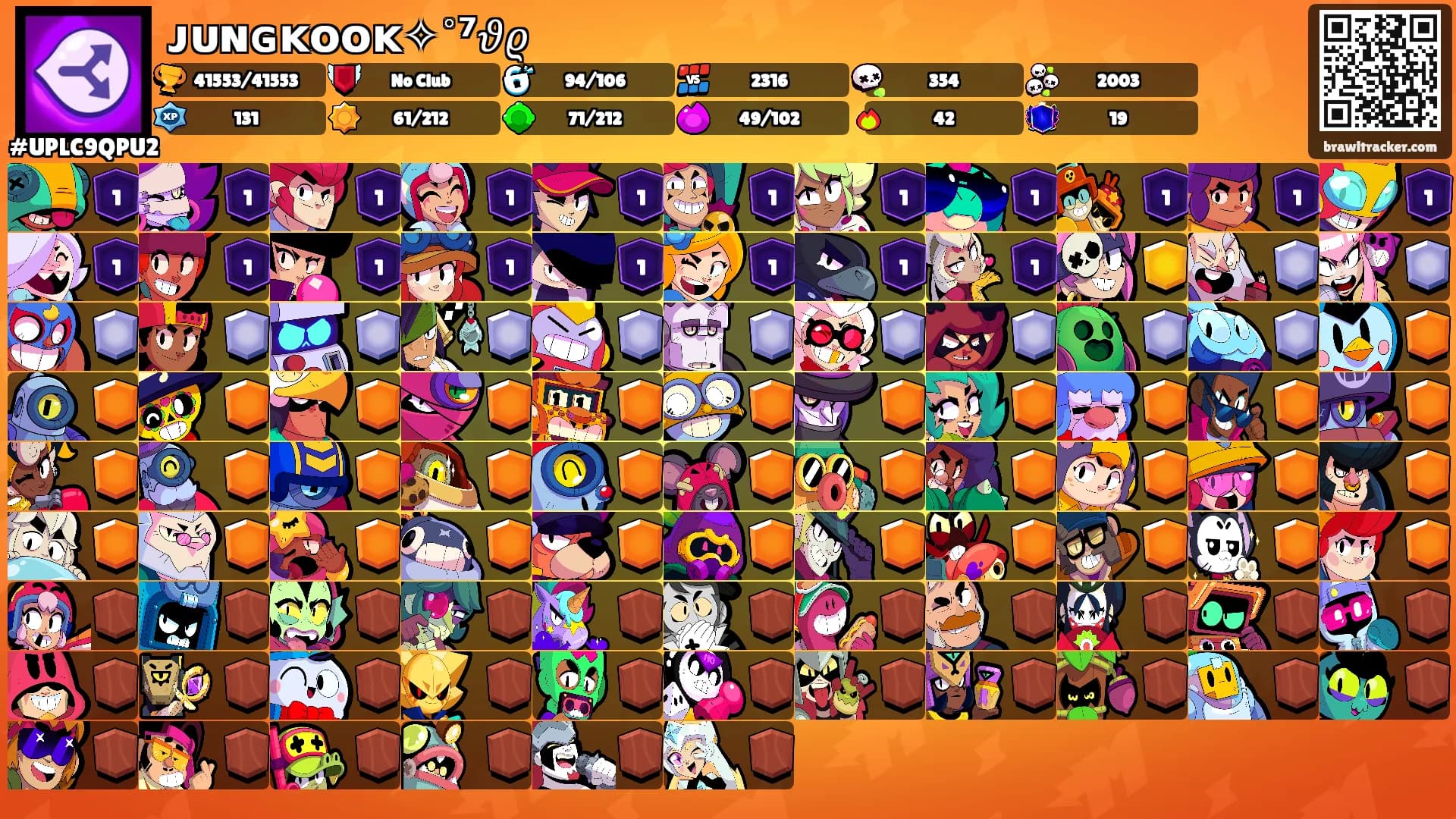 ᴊᴜɴɢᴋᴏᴏᴋ✧˚⁷𝜗𝜚's Ranks