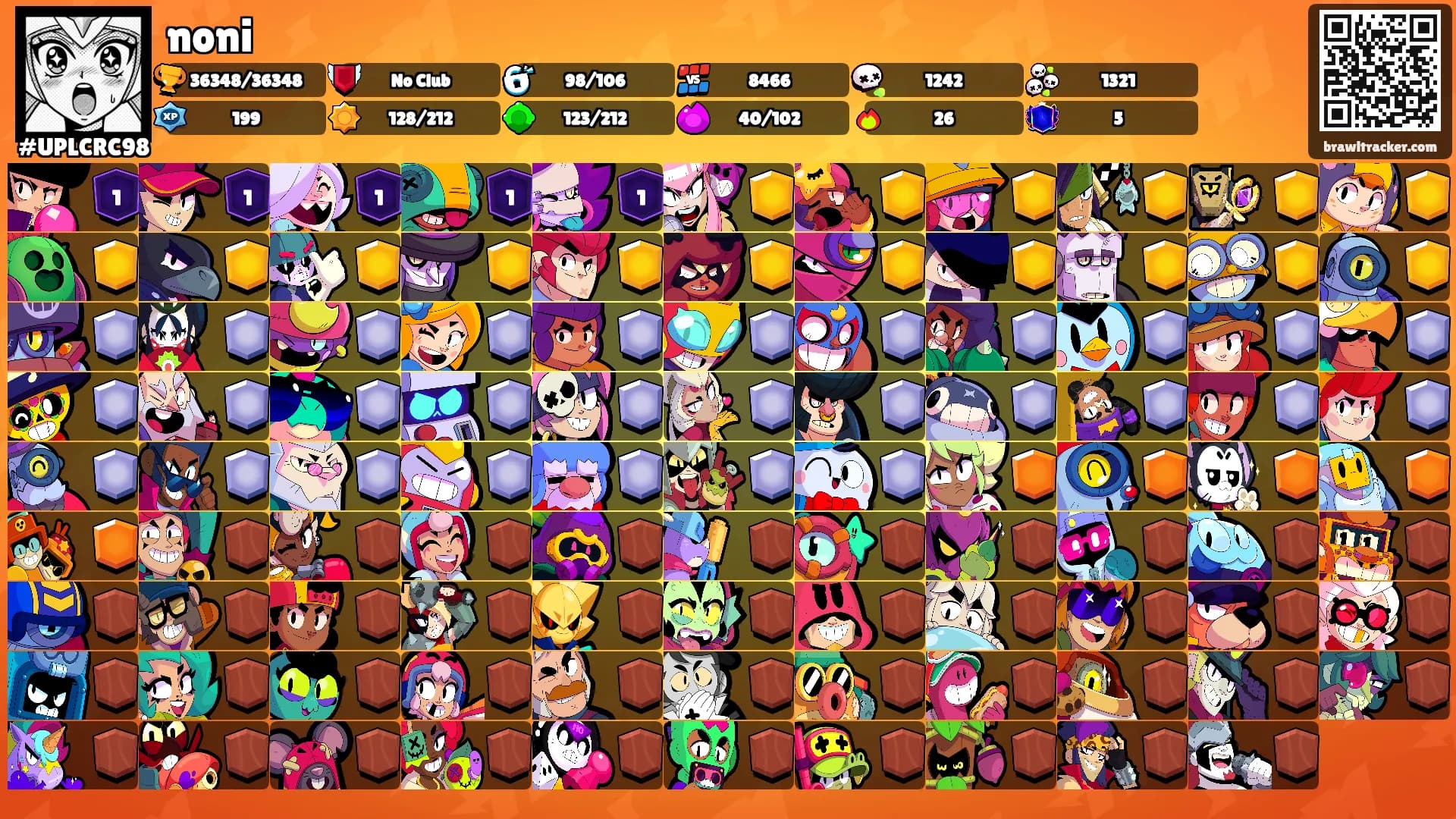 noni's Ranks
