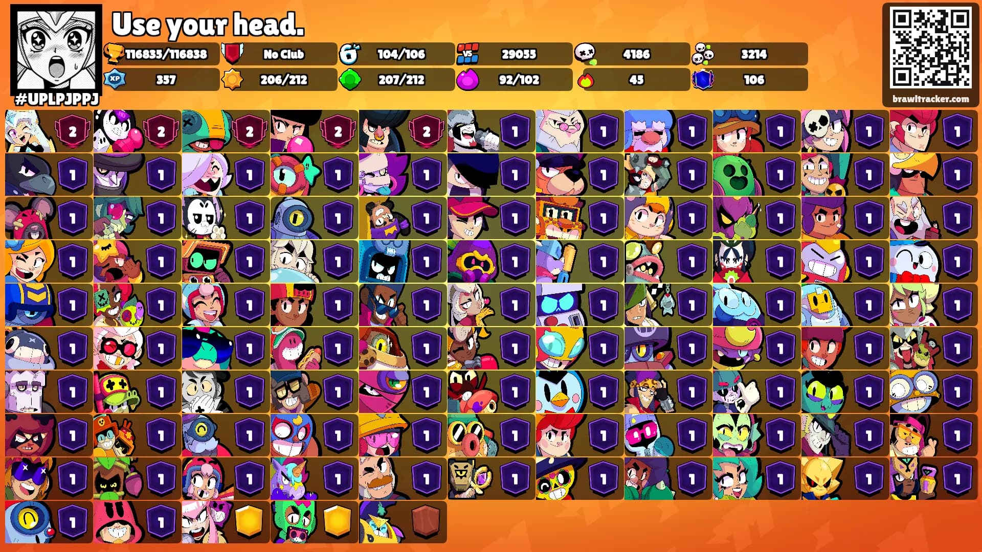 Use your head.'s Ranks
