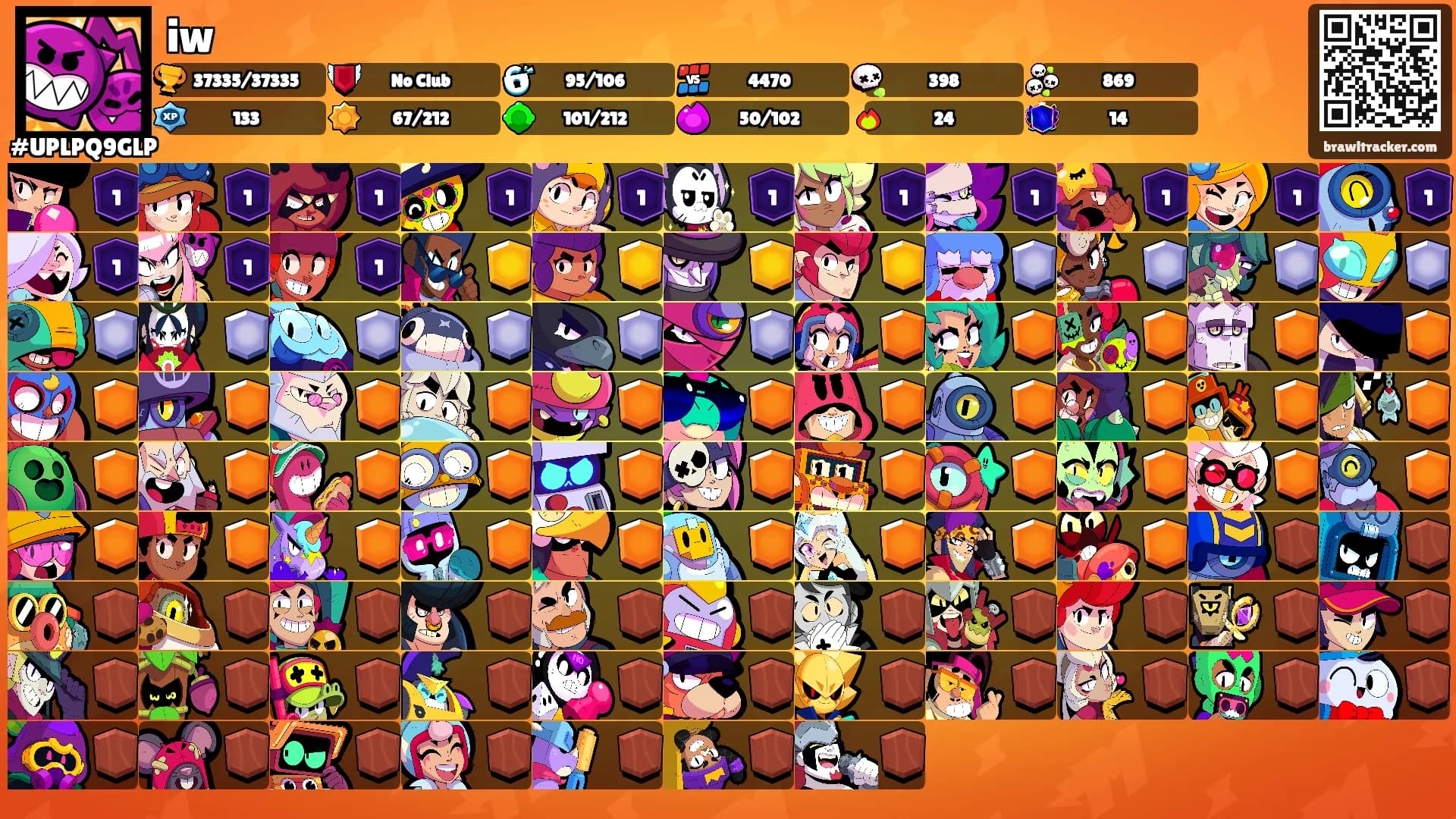 iw's Ranks