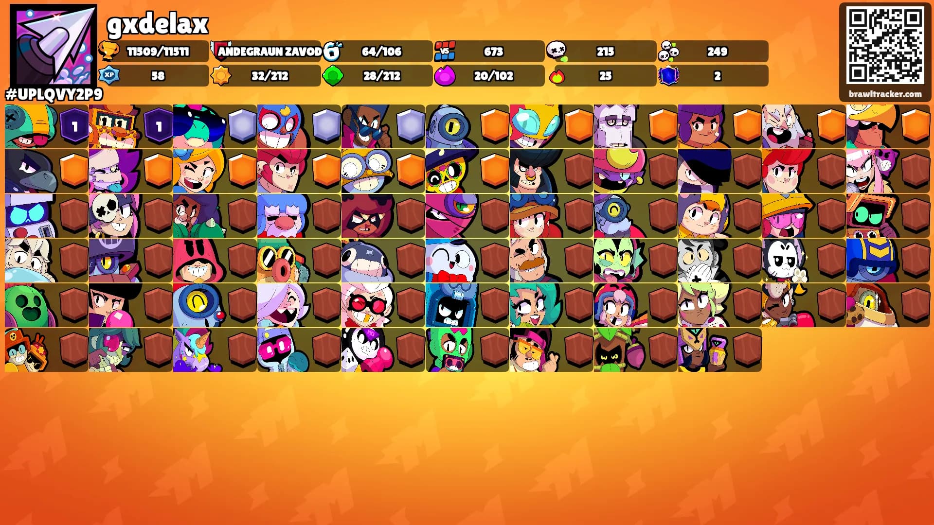 gxdelax's Ranks