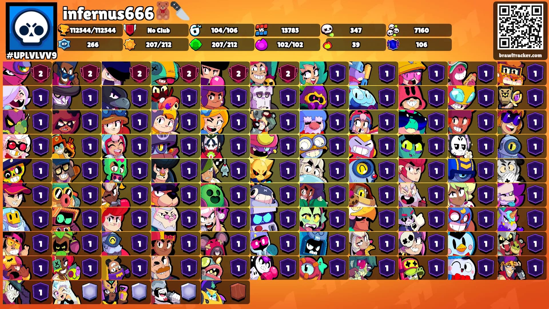 infernus666🧸🔪's Ranks