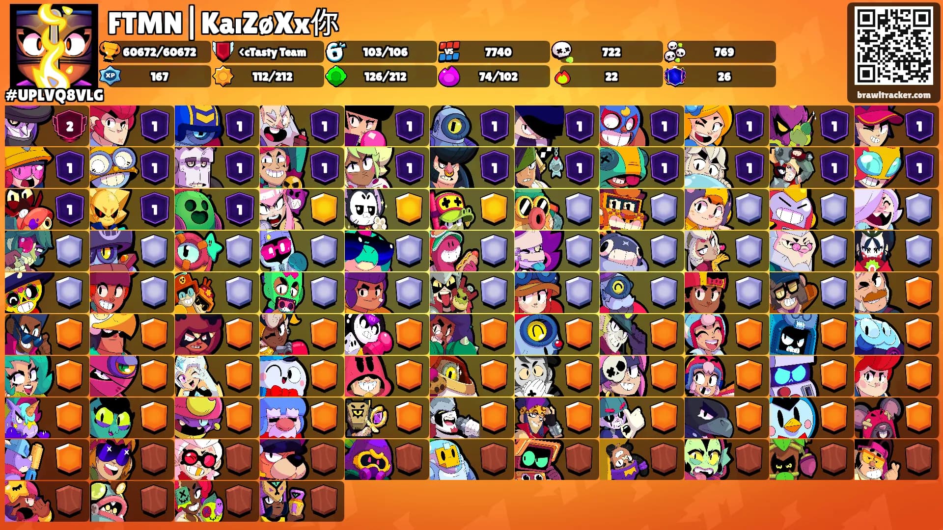 FTMN|KaıZøXx你's Ranks