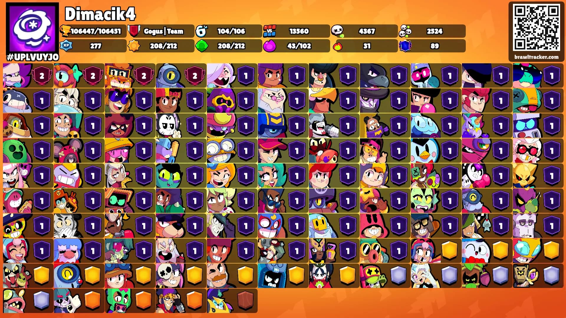Dimacik4's Ranks