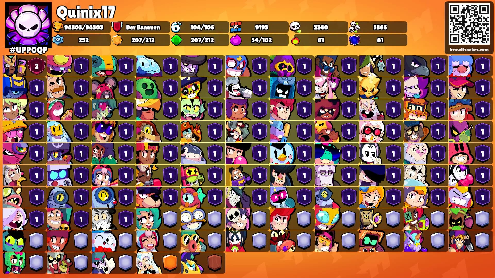 Quinix17's Ranks