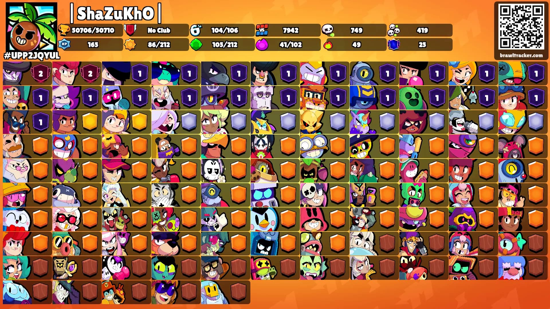 ⛩|ShaZuKhO|⛩'s Ranks