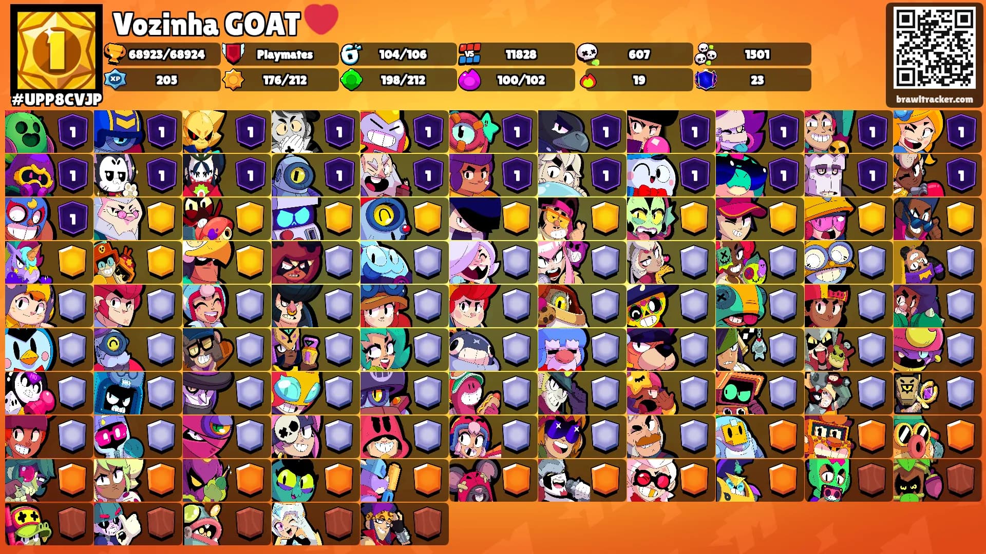 Vozinha GOAT ❤️'s Ranks