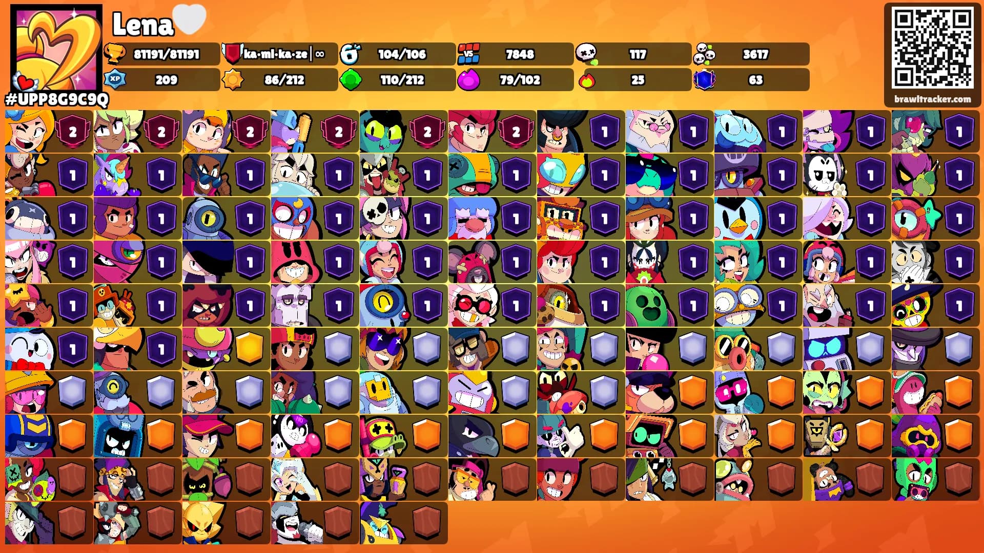 Lena🤍's Ranks