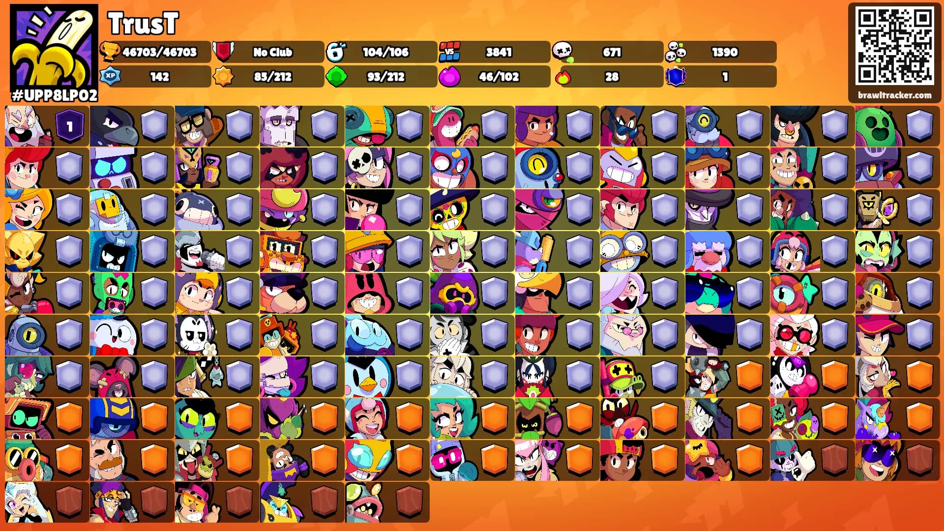 TrusT's Ranks
