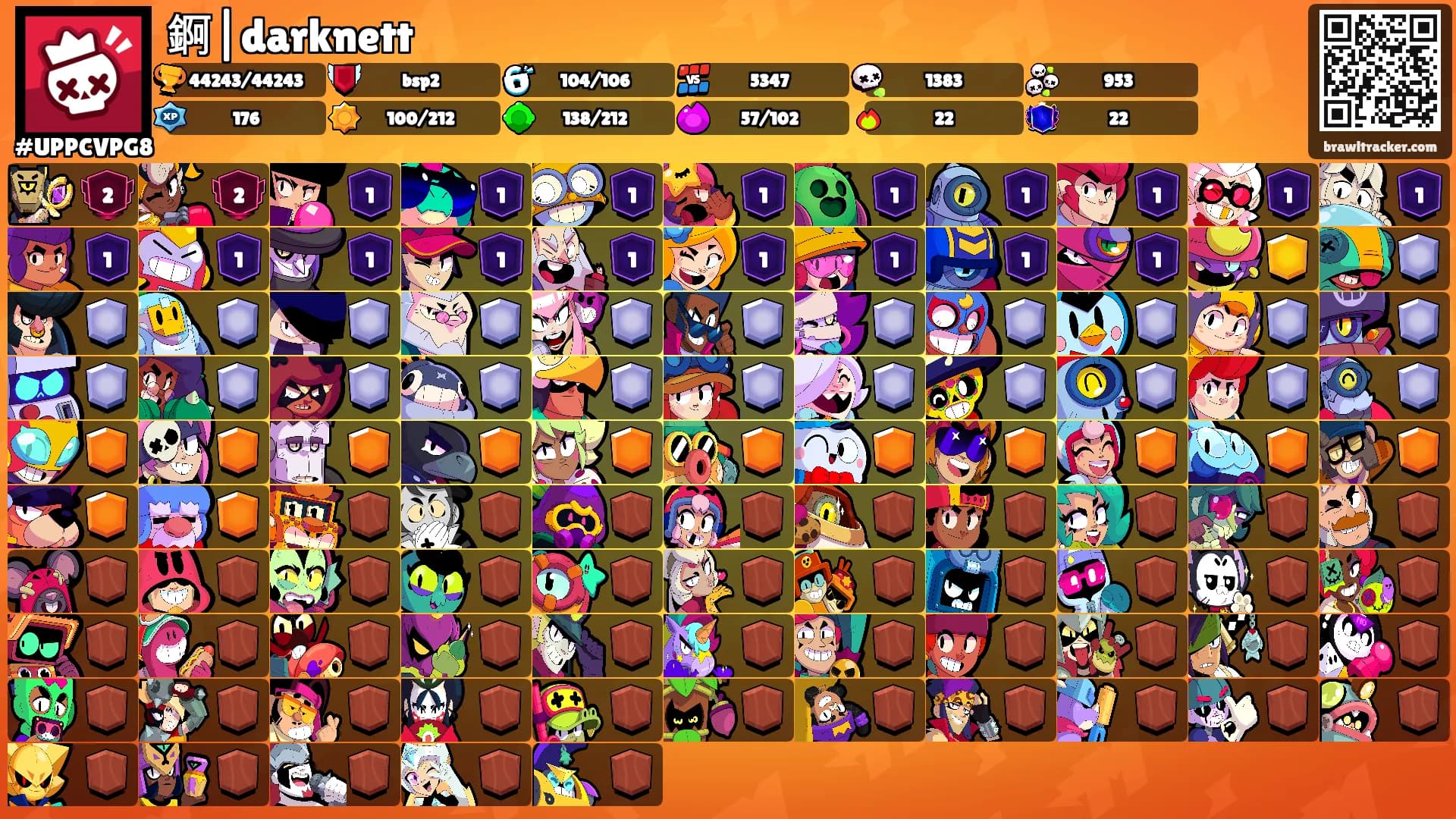 錒|darknett's Ranks