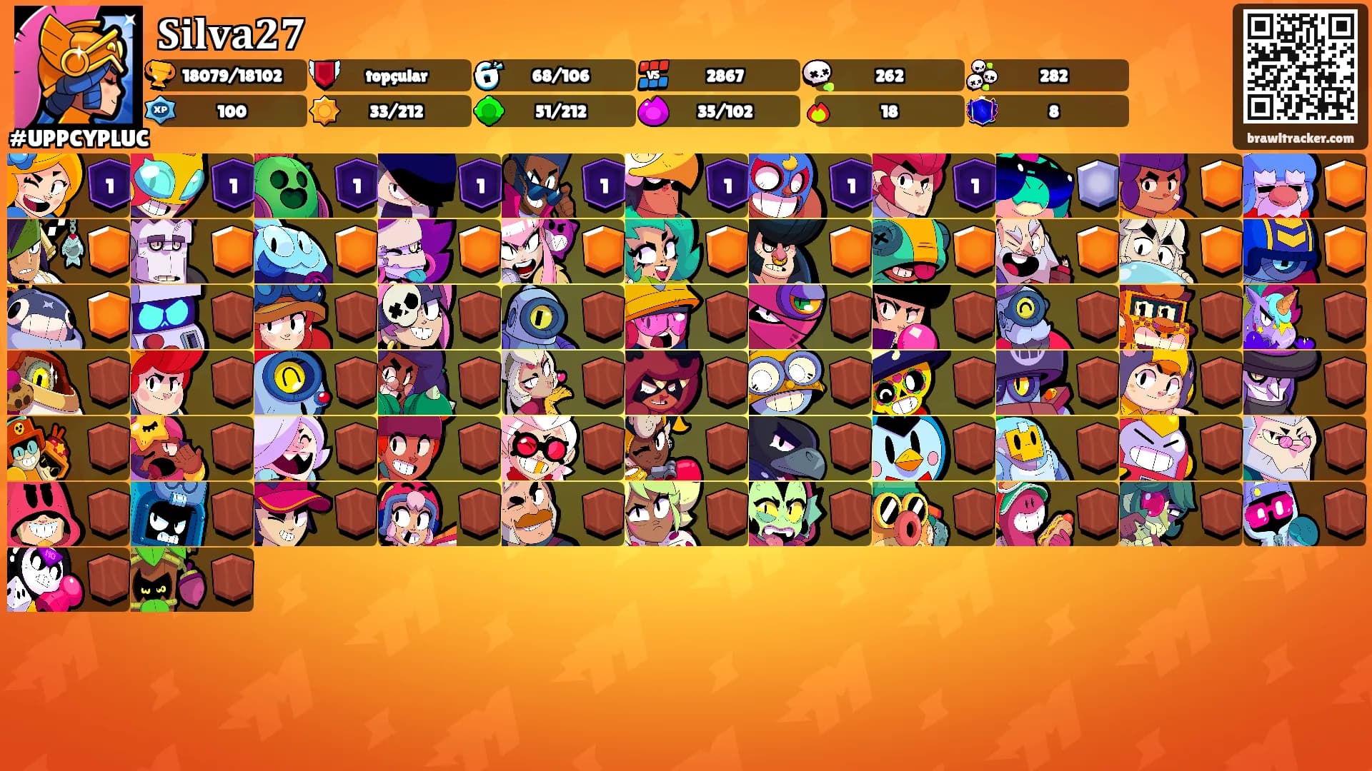 𝐒𝐢𝐥𝐯𝐚𝟐𝟕's Ranks